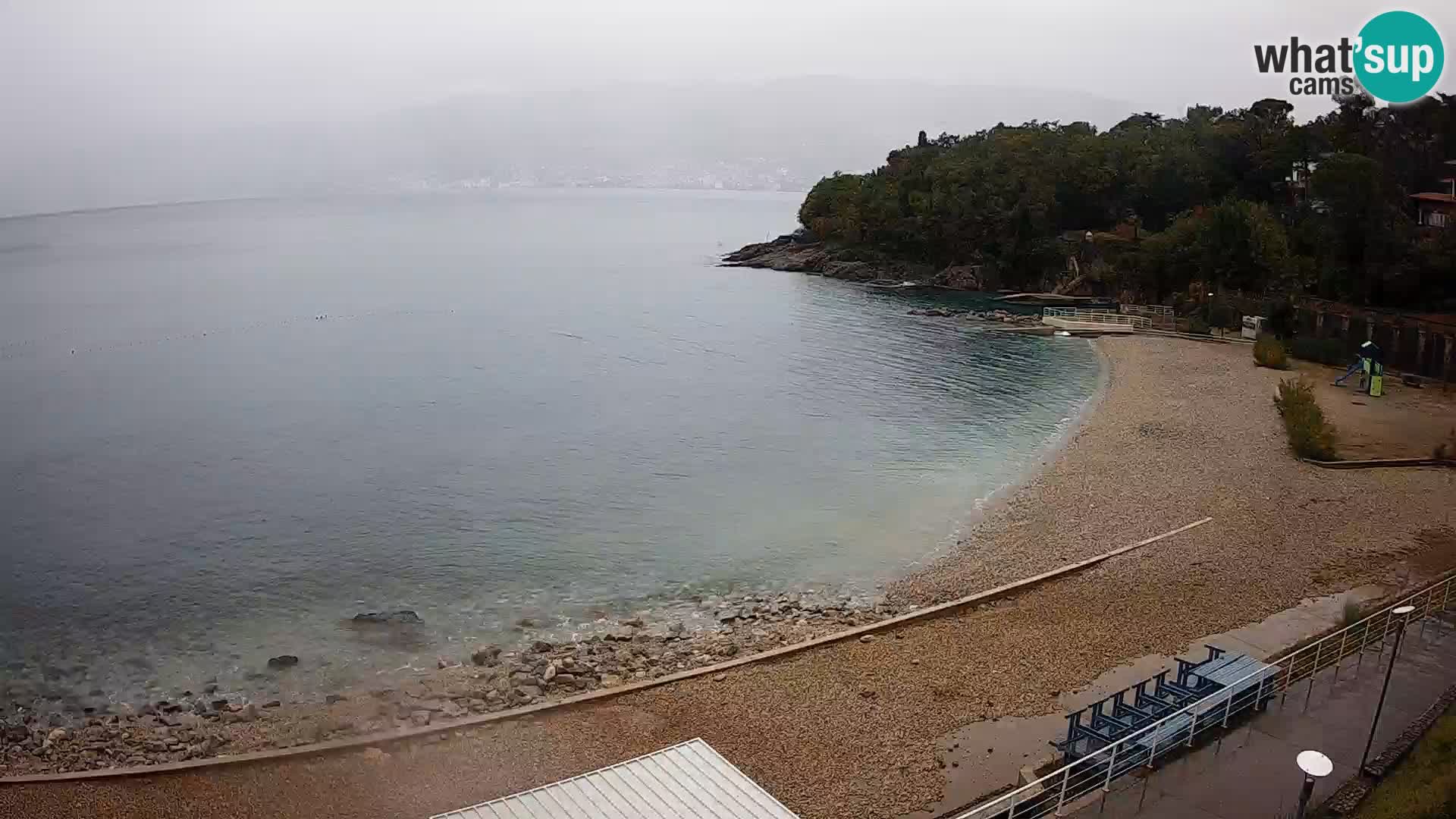 LIVE Webcam Fiume spiaggia piscine Kantrida