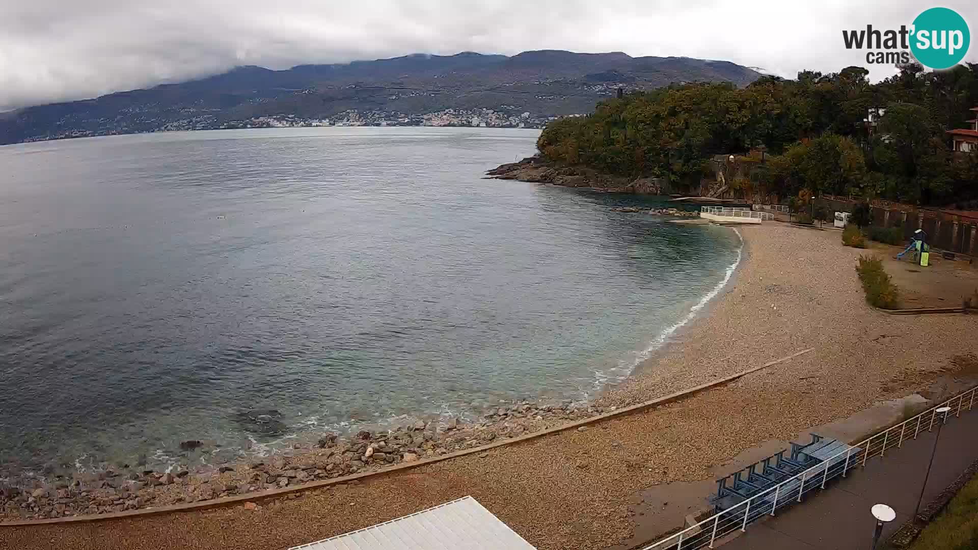 LIVE Webcam Fiume spiaggia piscine Kantrida