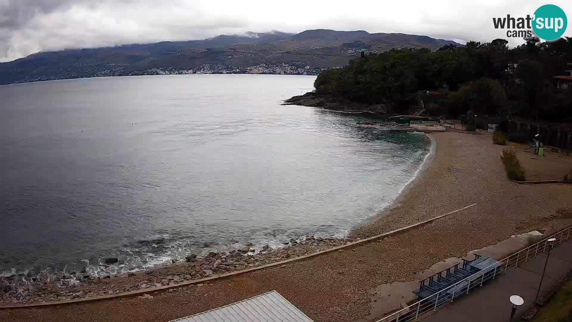 LIVE Webcam Fiume spiaggia piscine Kantrida