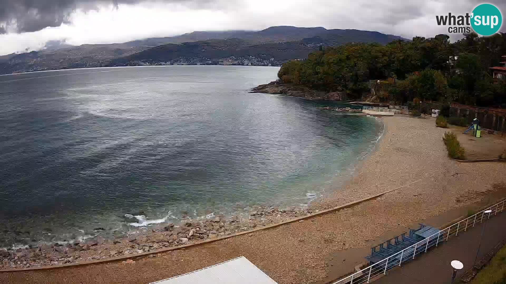 LIVE Webcam Fiume spiaggia piscine Kantrida