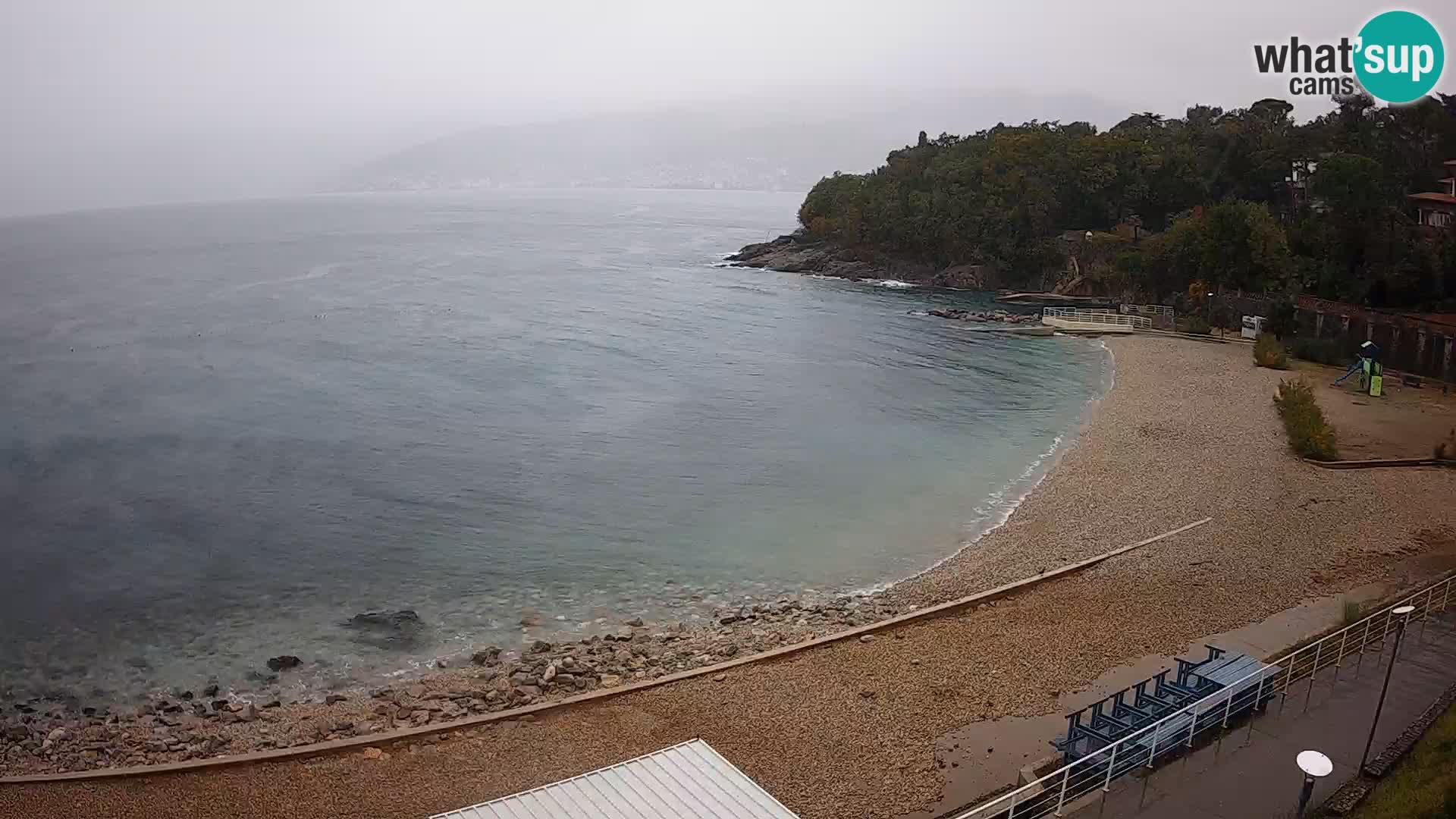 LIVE Webcam Fiume spiaggia piscine Kantrida