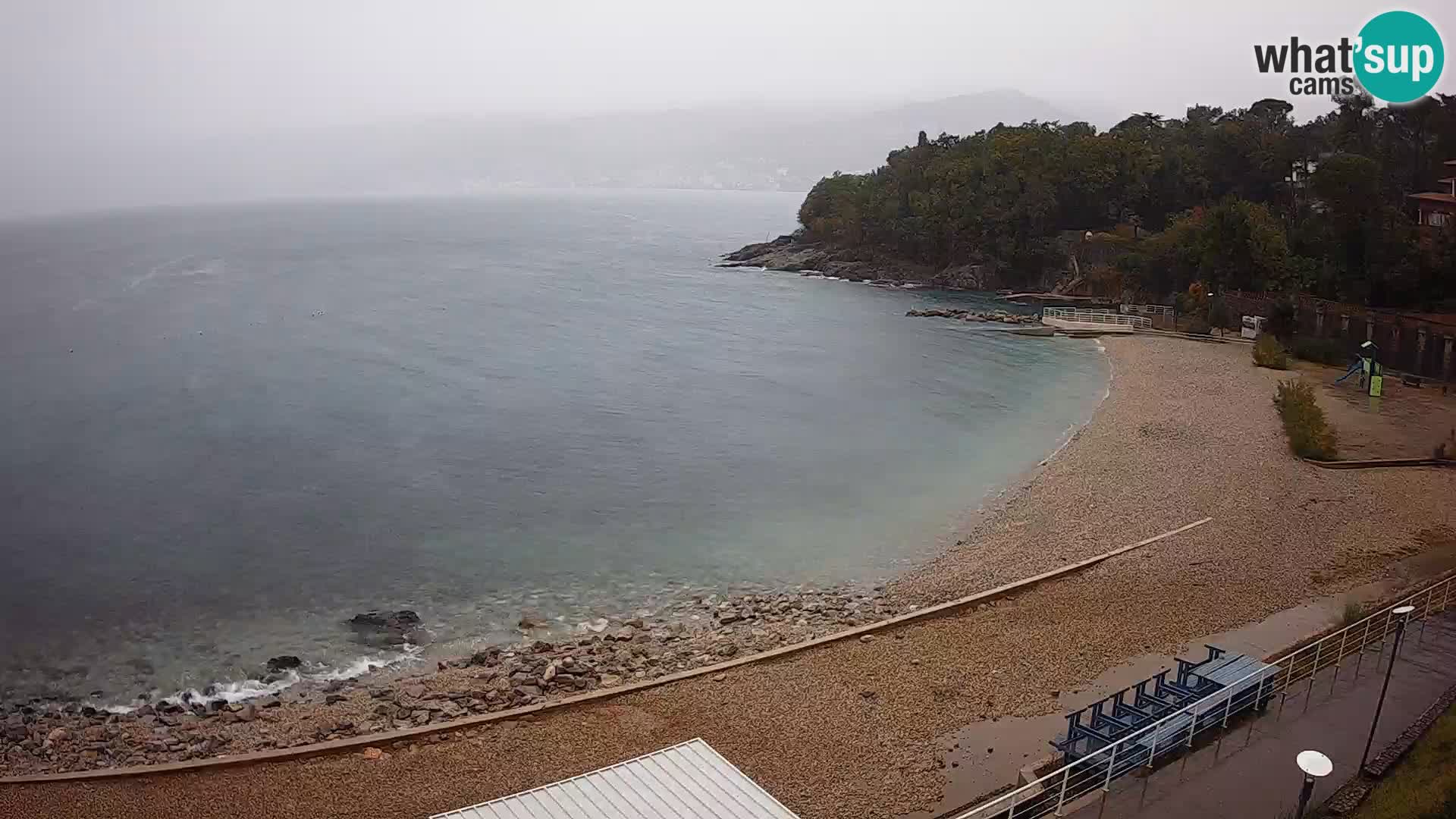 LIVE Webcam Fiume spiaggia piscine Kantrida