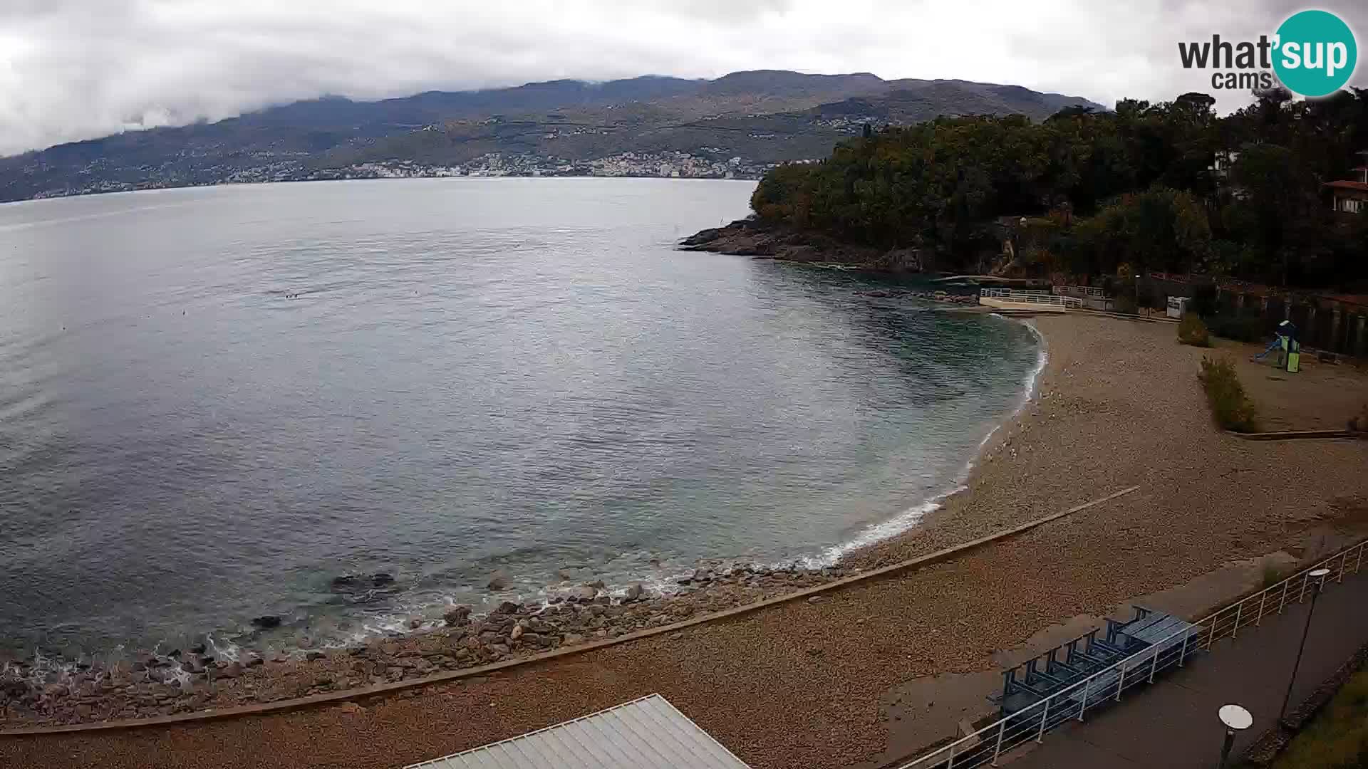 LIVE Webcam Fiume spiaggia piscine Kantrida