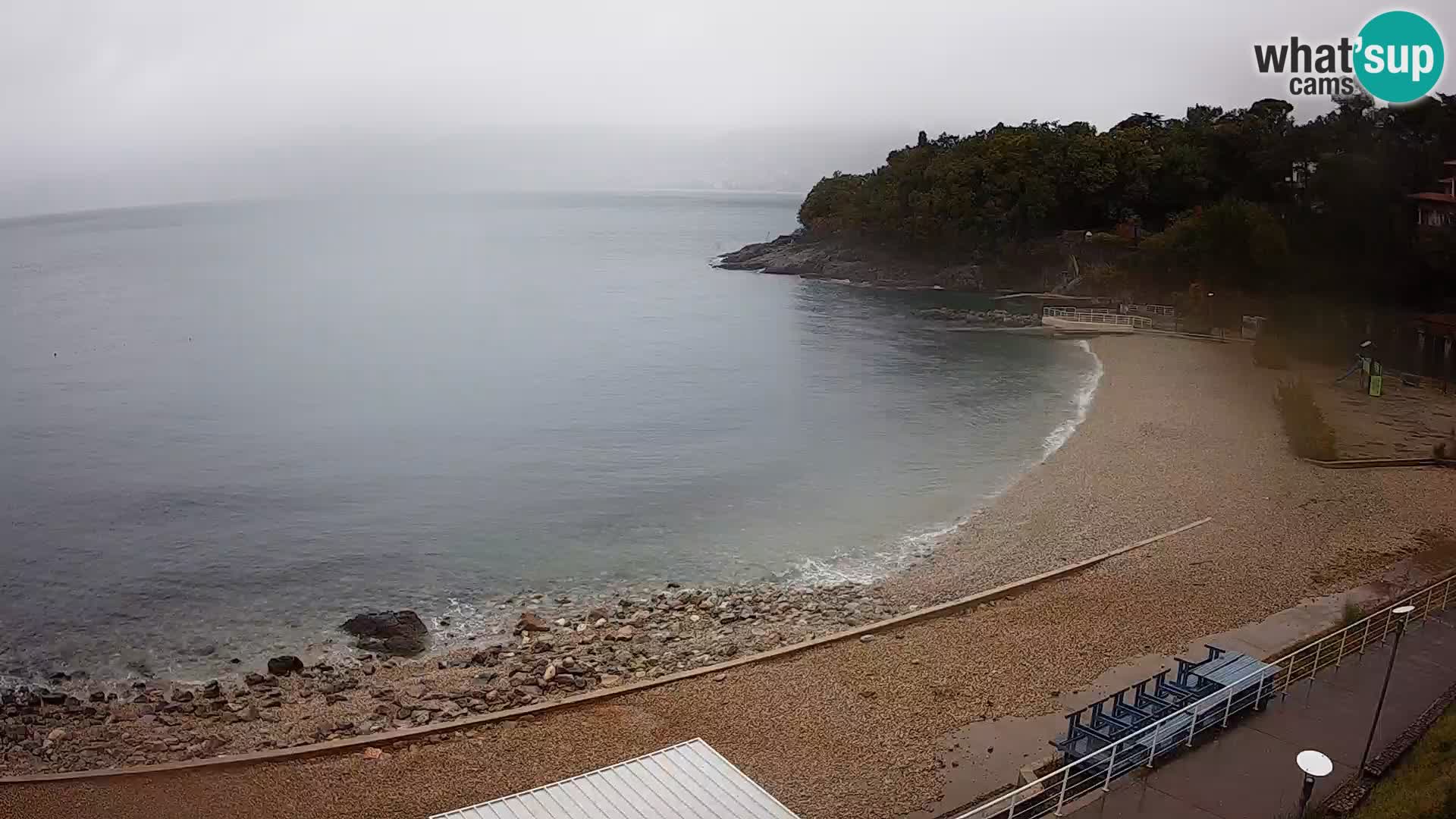 LIVE Webcam Fiume spiaggia piscine Kantrida