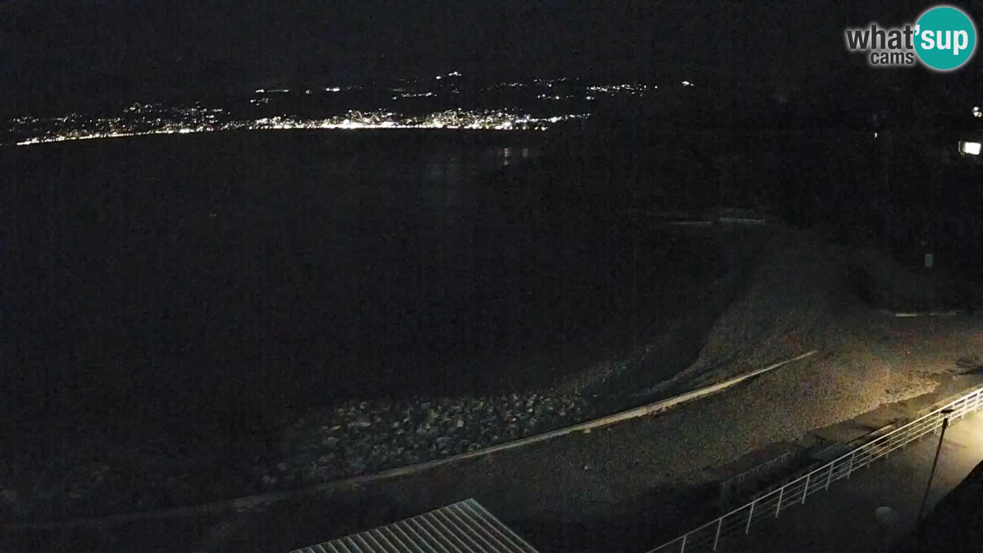 Reka Spletna kamera  plaža pri Bazenih Kantrida