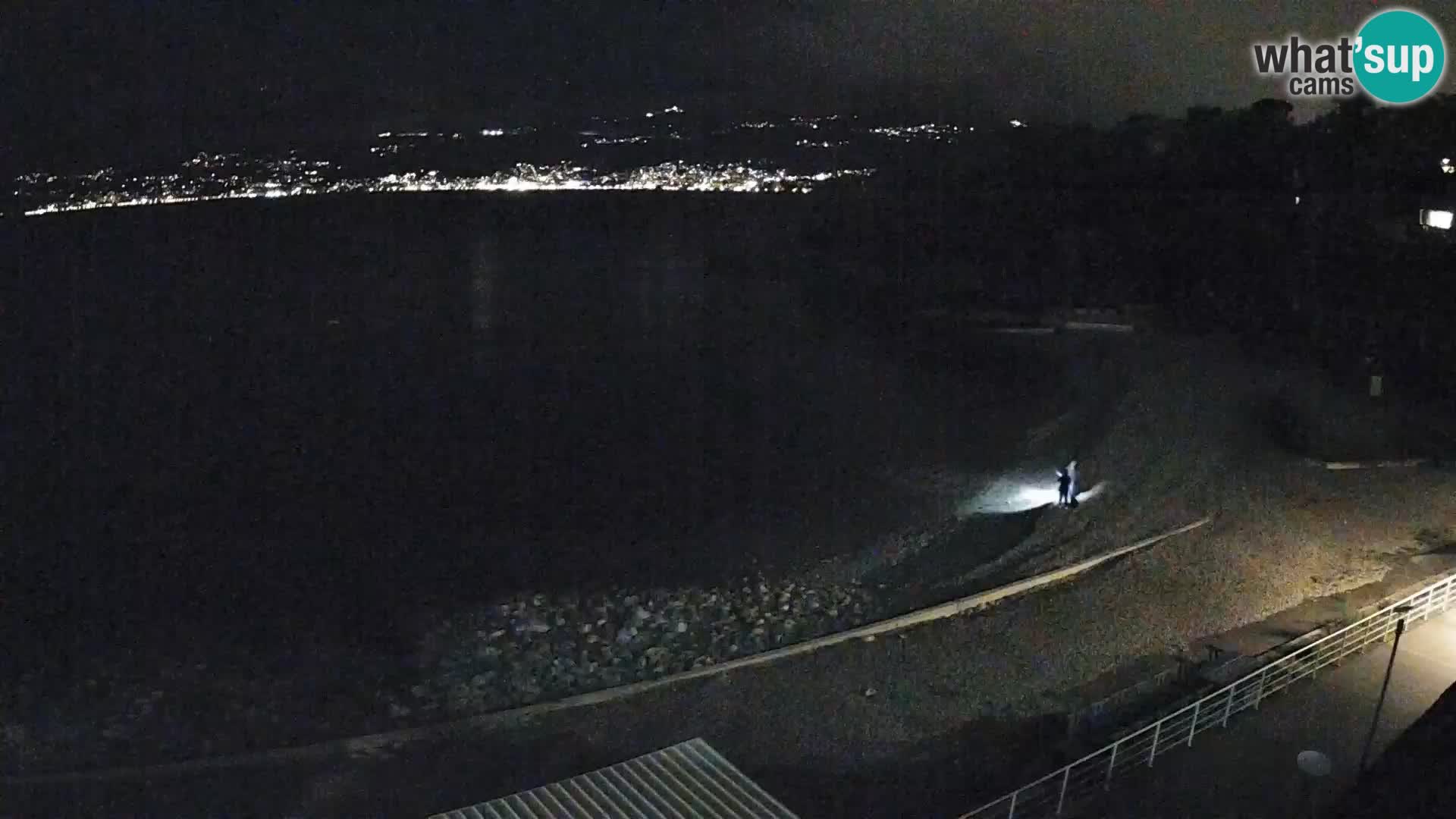 LIVE Webcam Fiume spiaggia piscine Kantrida