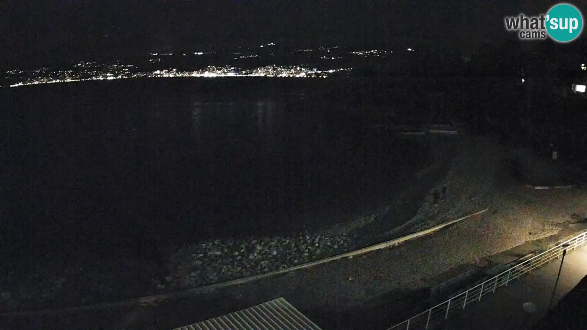 Rijeka Camera en vivo playa piscinas Kantrida