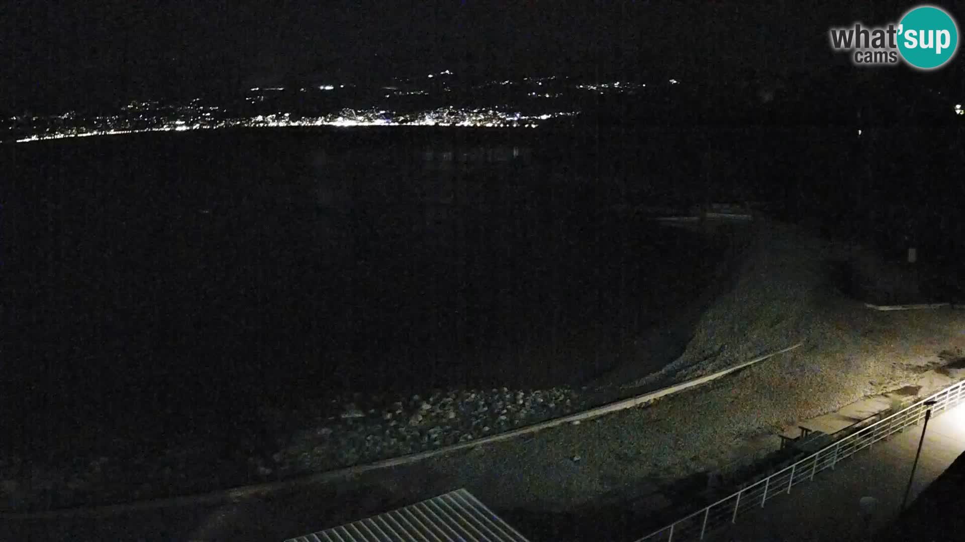 Reka Spletna kamera  plaža pri Bazenih Kantrida