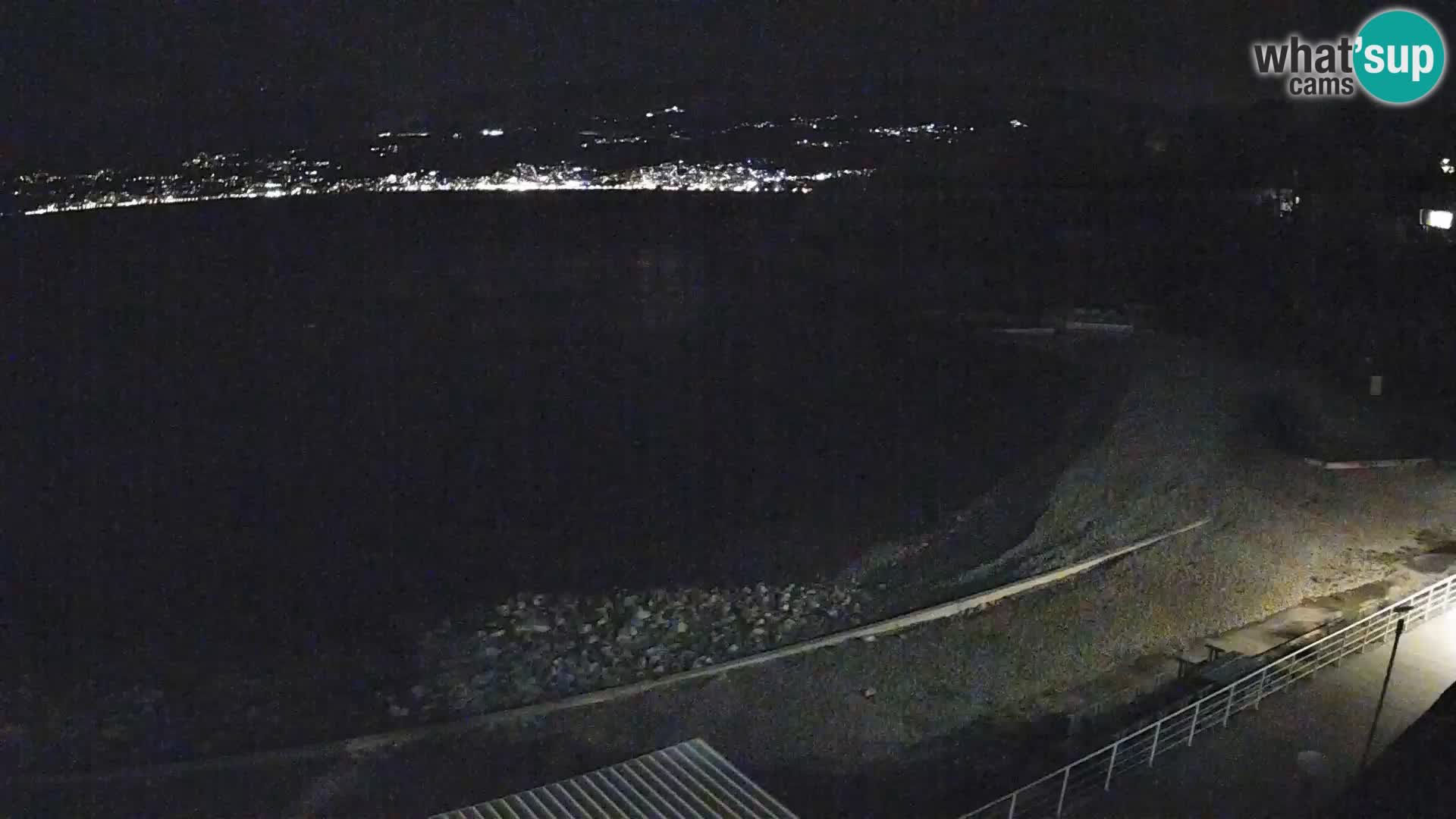 Rijeka Camera en vivo playa piscinas Kantrida