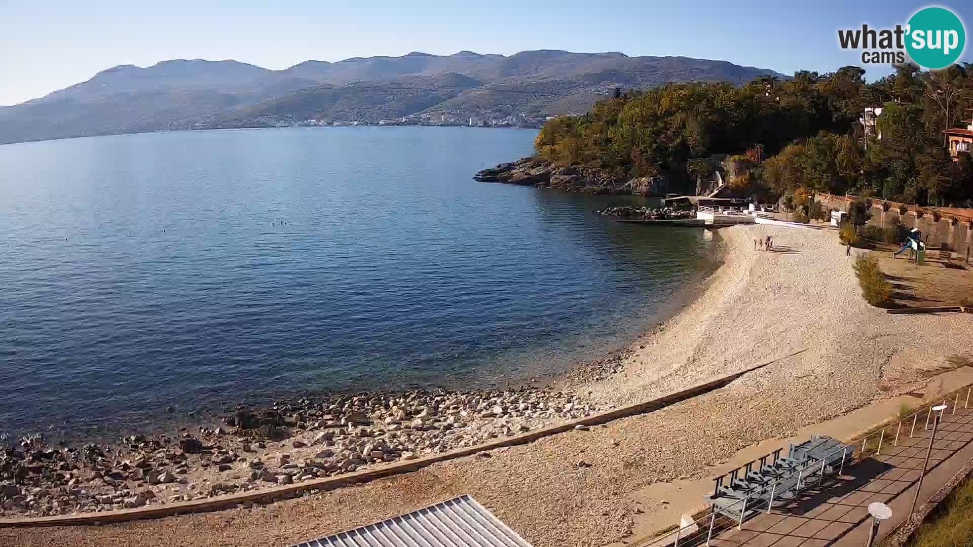 Reka Spletna kamera  plaža pri Bazenih Kantrida