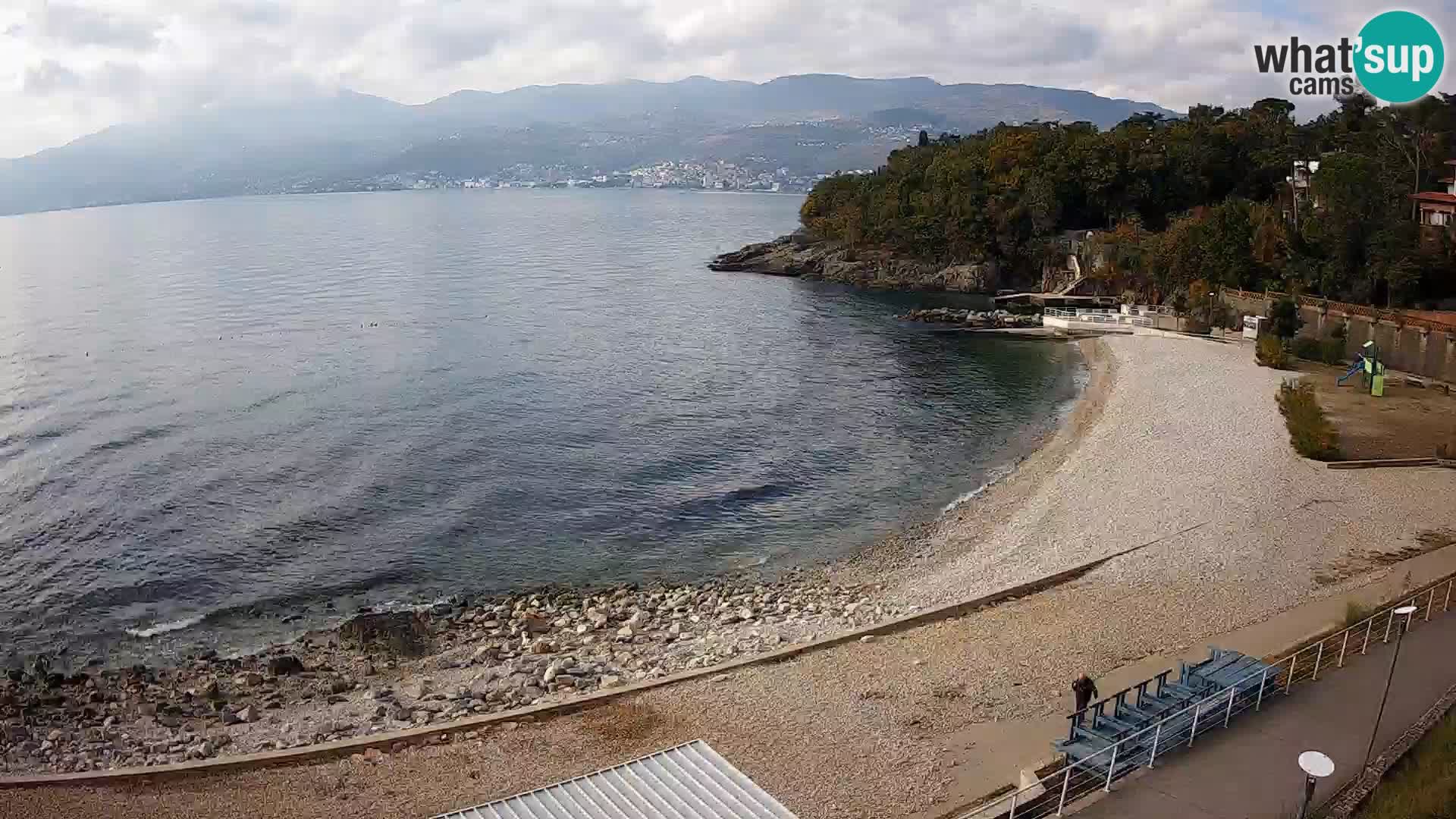 LIVE Webcam Fiume spiaggia piscine Kantrida