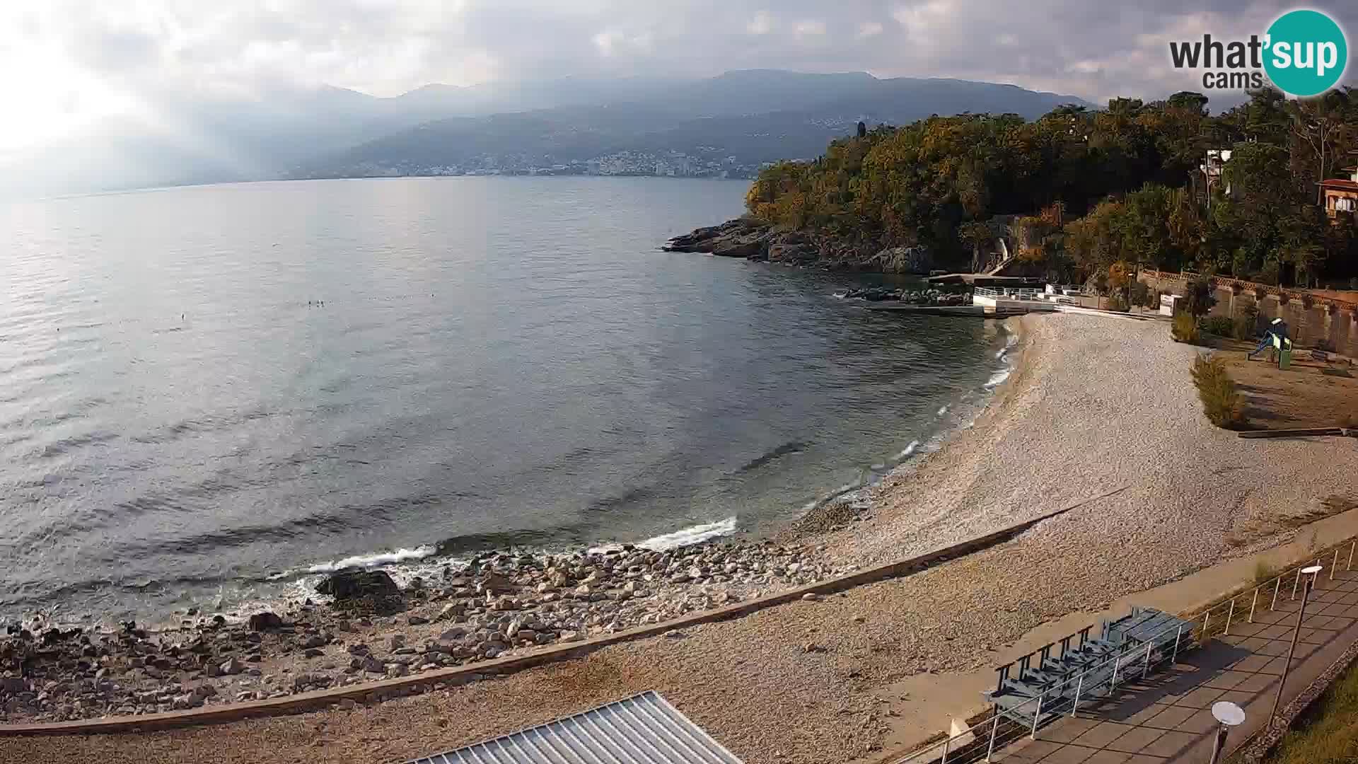 LIVE Webcam Fiume spiaggia piscine Kantrida