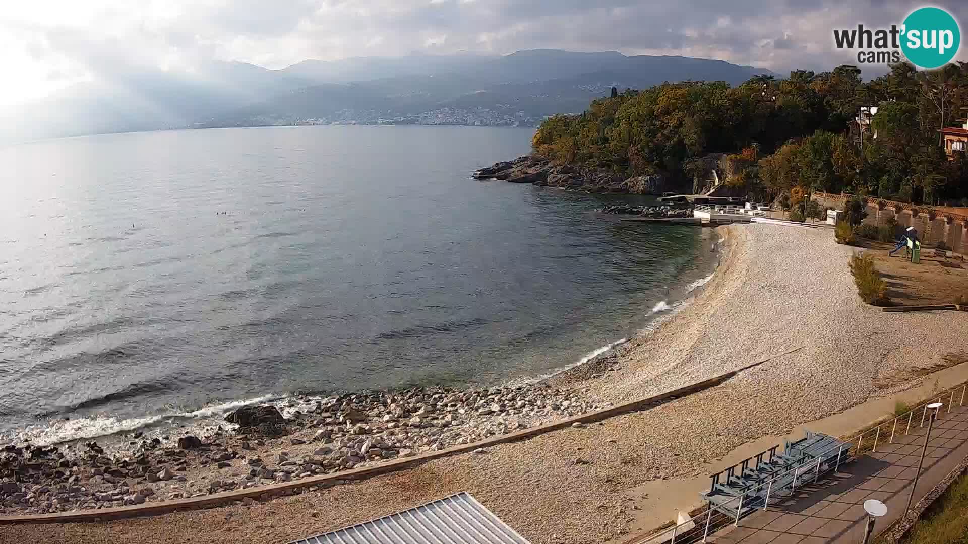 LIVE Webcam Fiume spiaggia piscine Kantrida