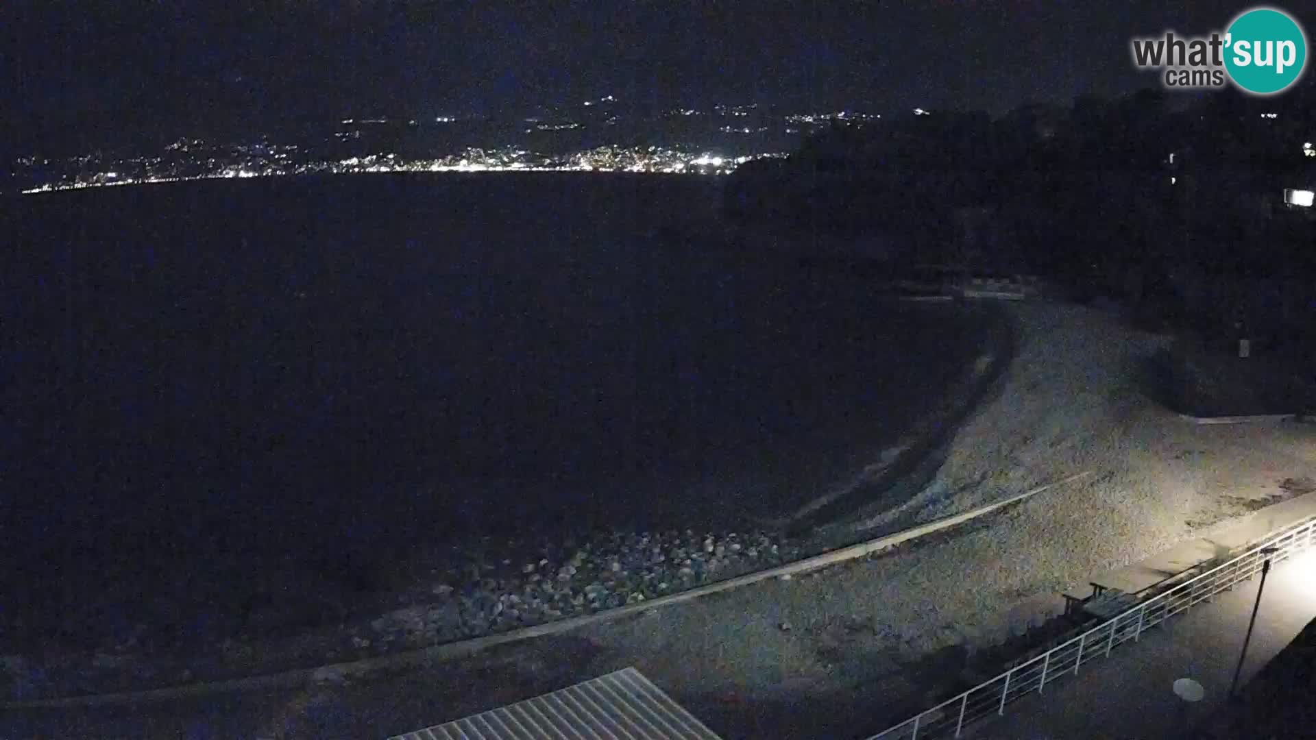 LIVE Webcam Fiume spiaggia piscine Kantrida