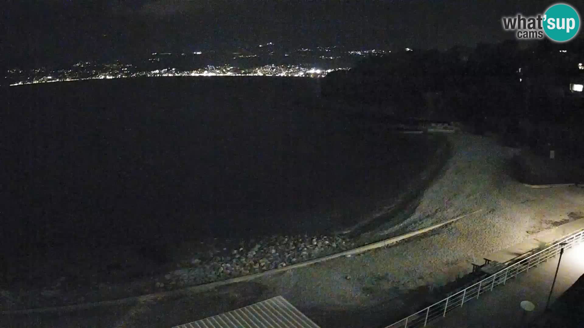 LIVE Webcam Fiume spiaggia piscine Kantrida