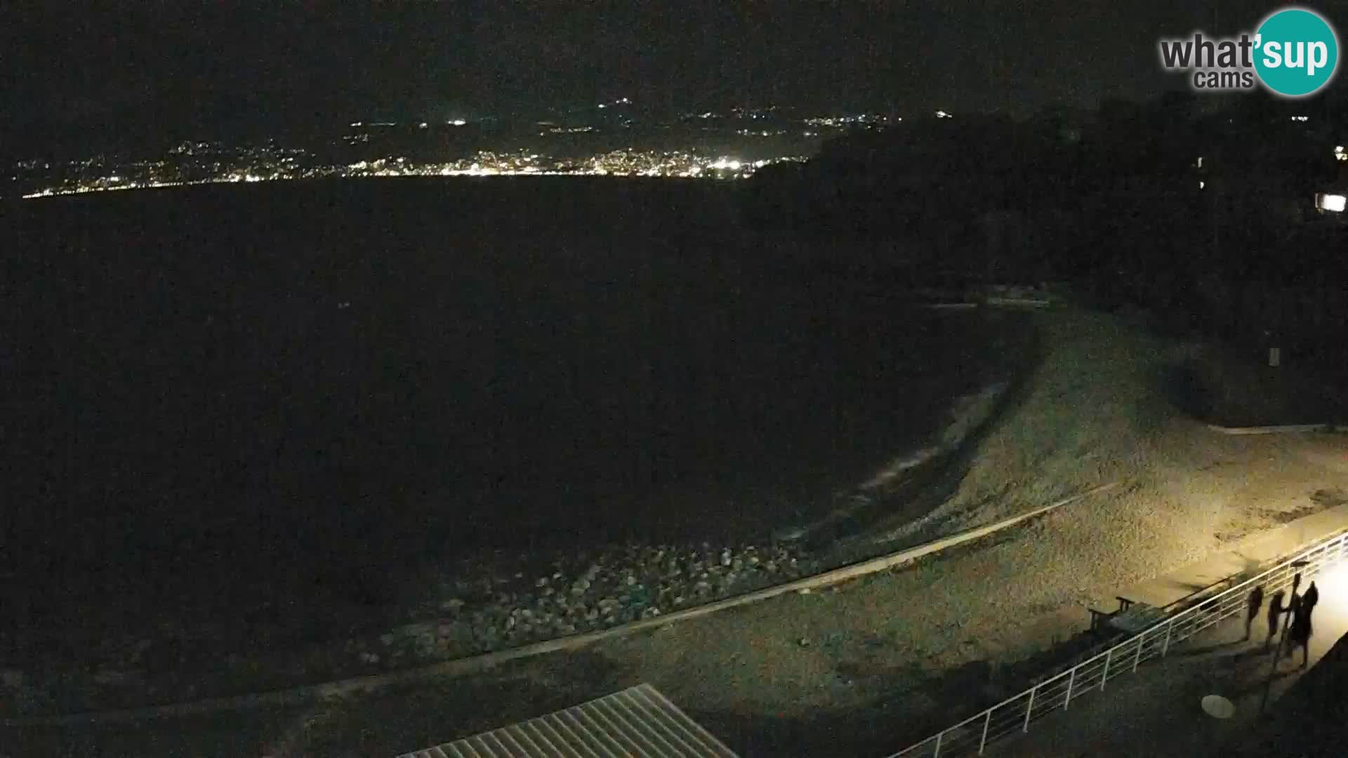 LIVE Webcam Fiume spiaggia piscine Kantrida