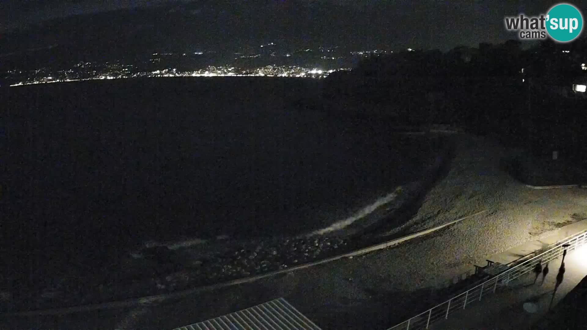 LIVE Webcam Fiume spiaggia piscine Kantrida