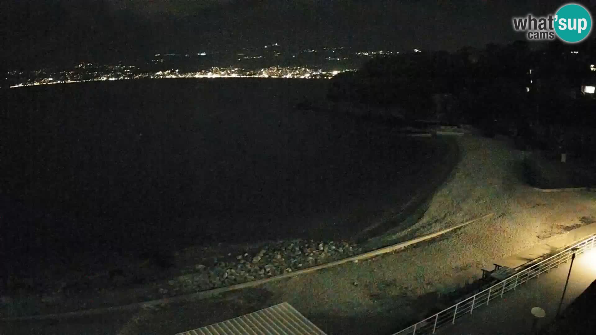 Reka Spletna kamera  plaža pri Bazenih Kantrida