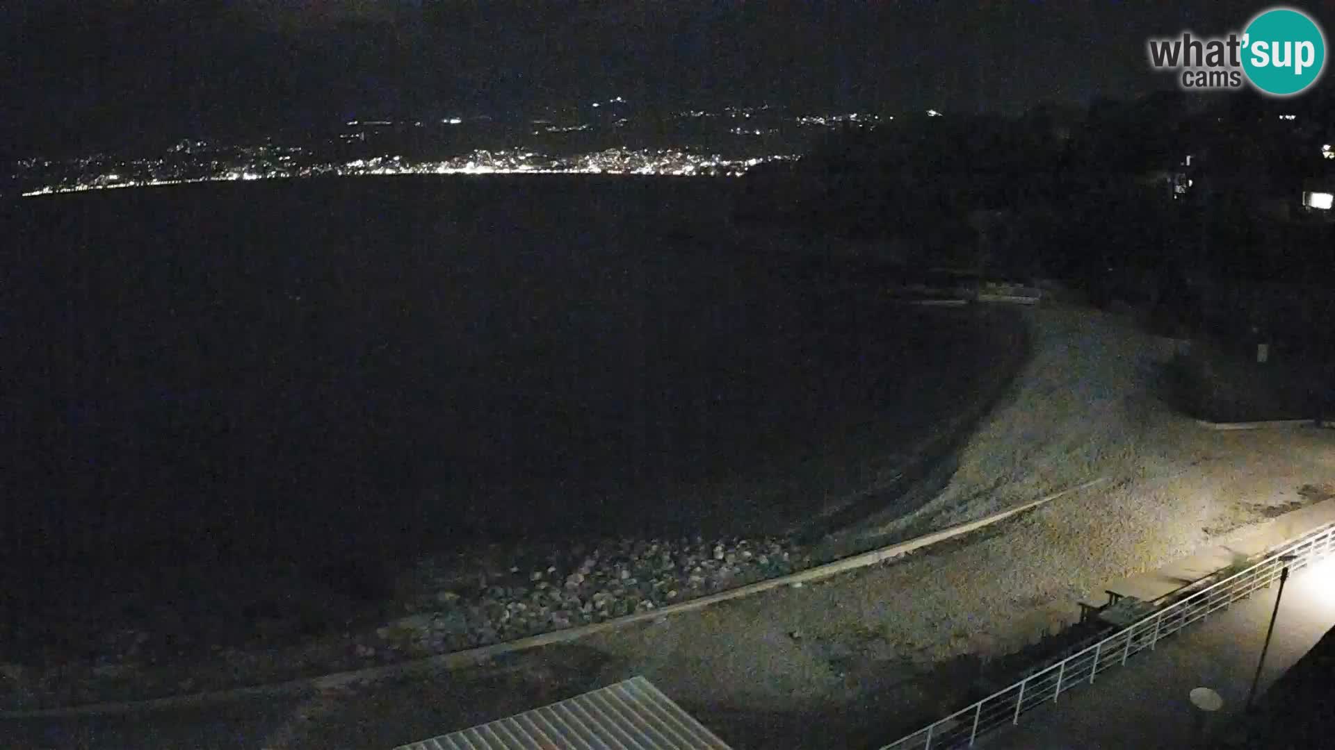 LIVE Webcam Fiume spiaggia piscine Kantrida