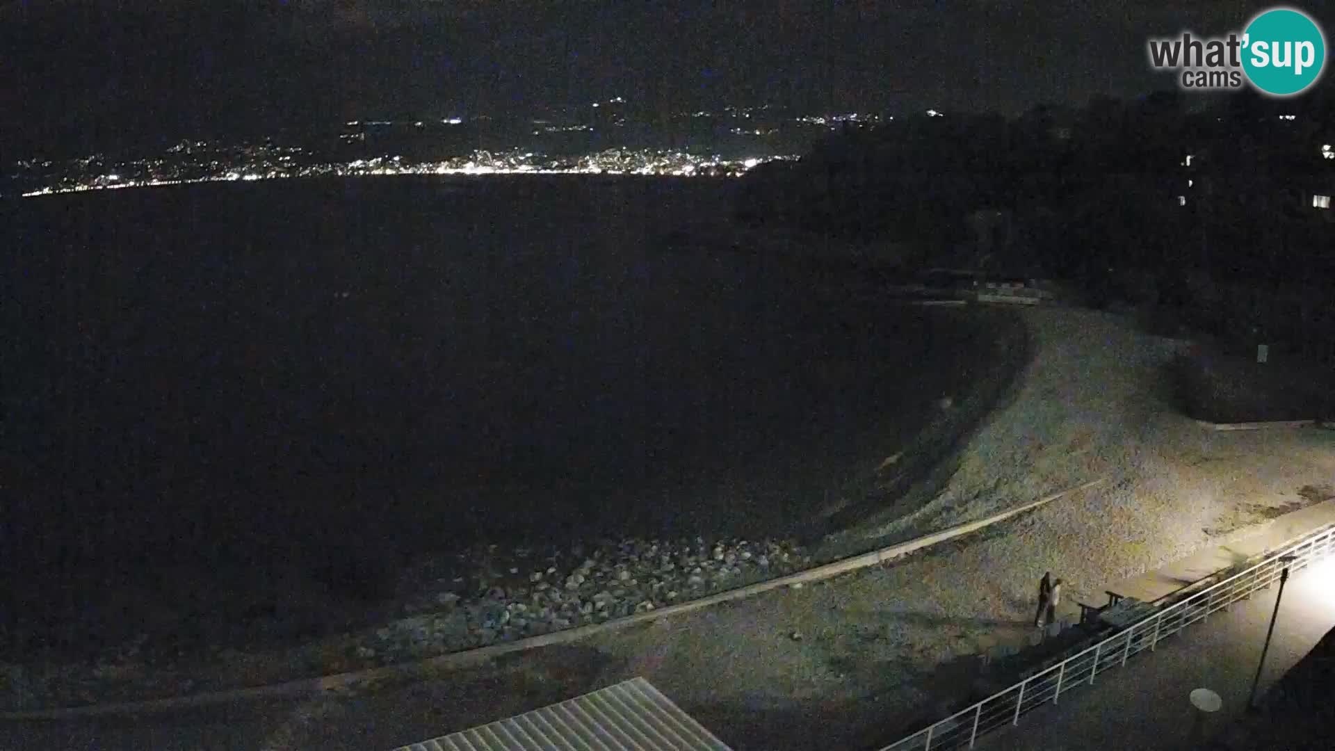 LIVE Webcam Fiume spiaggia piscine Kantrida