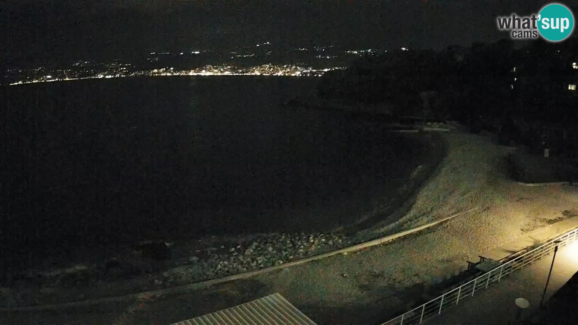 LIVE Webcam Fiume spiaggia piscine Kantrida