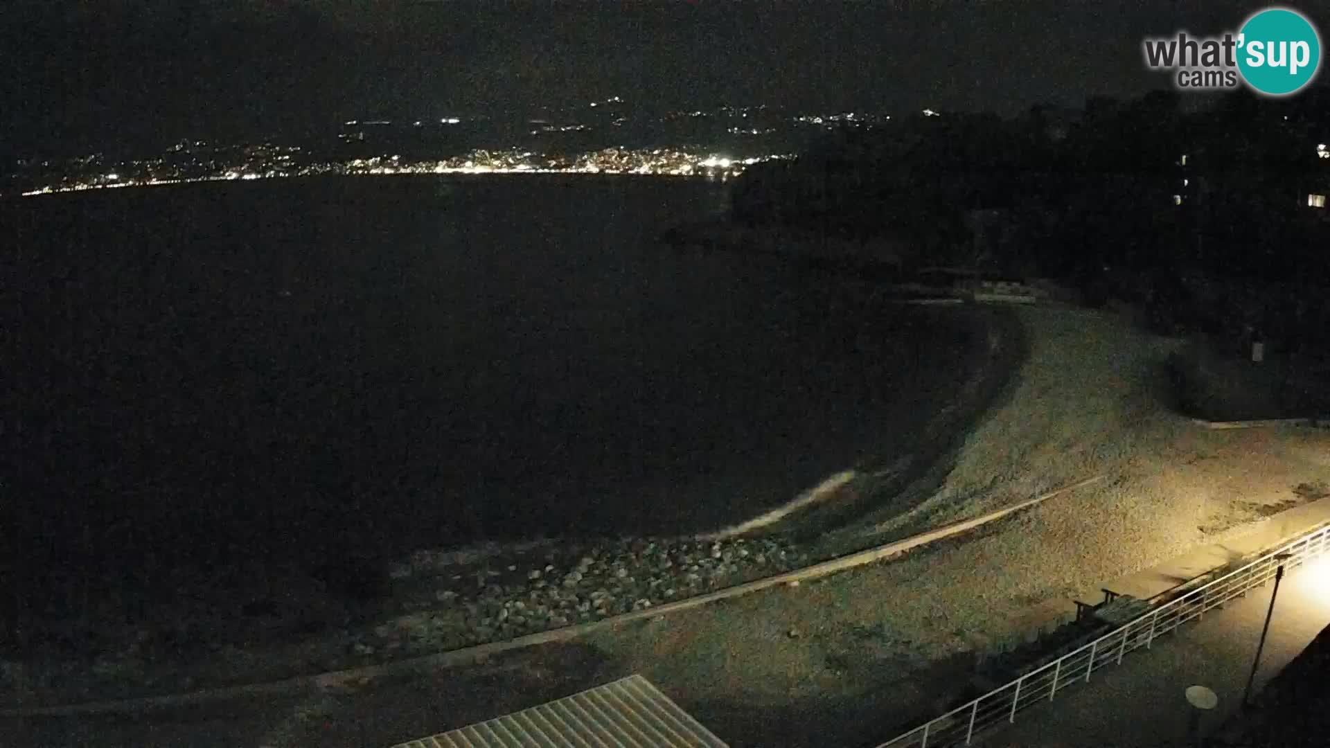 Rijeka Camera en vivo playa piscinas Kantrida