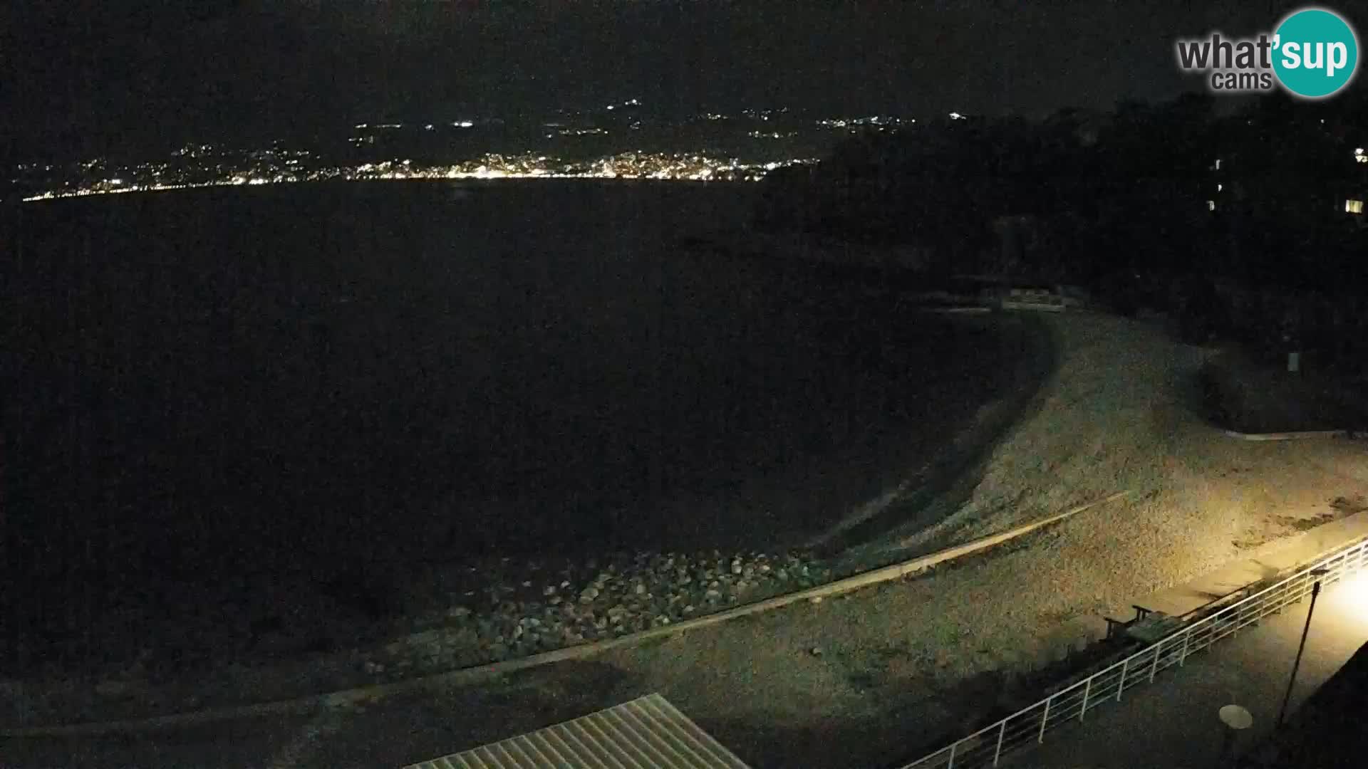 Rijeka Camera en vivo playa piscinas Kantrida