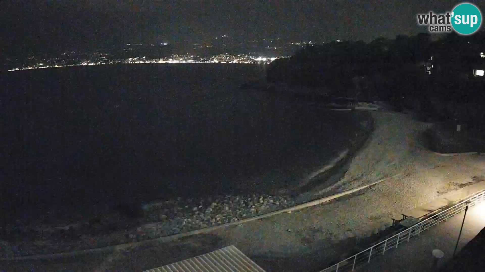 LIVE Webcam Fiume spiaggia piscine Kantrida