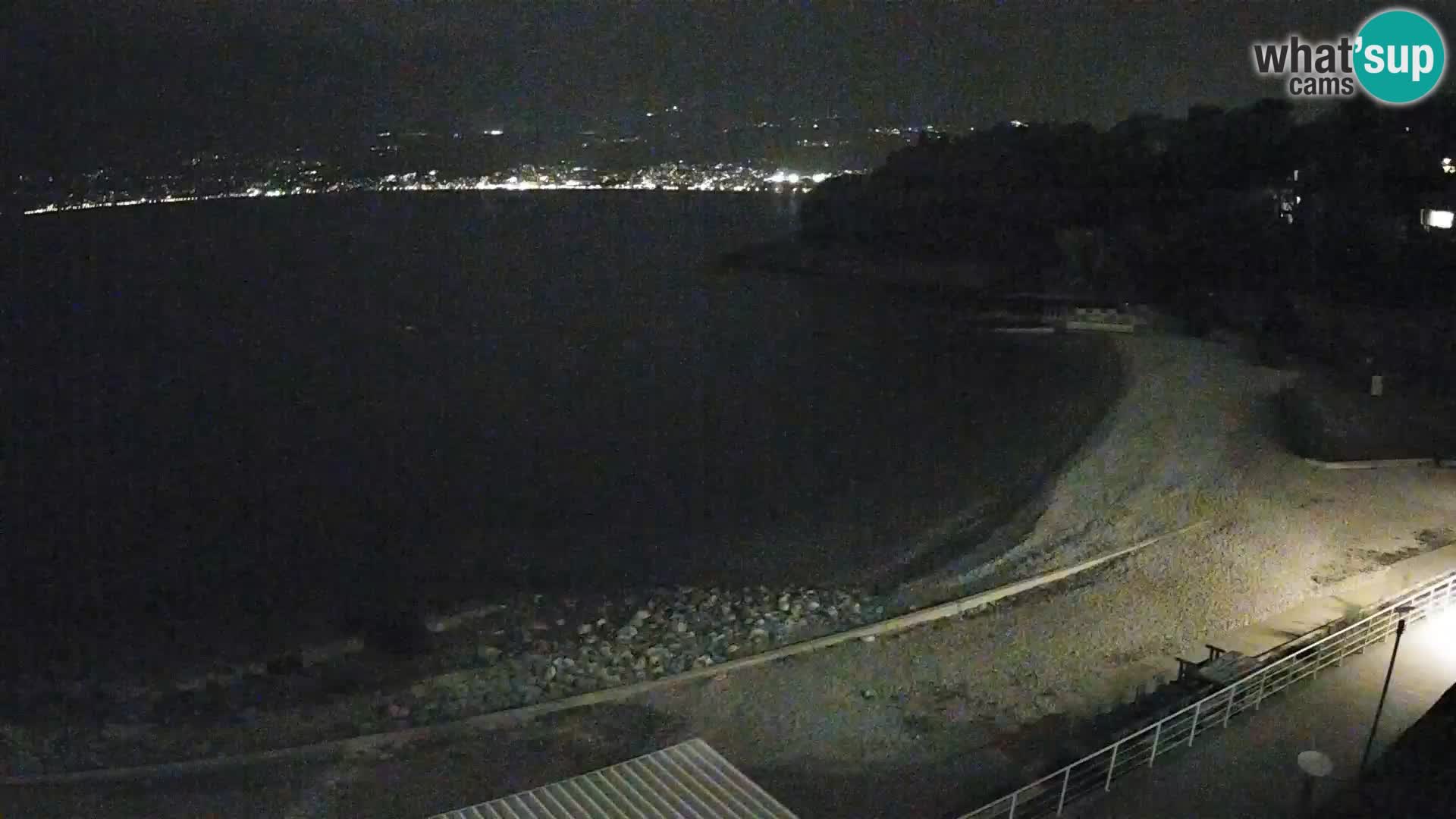 LIVE Webcam Fiume spiaggia piscine Kantrida