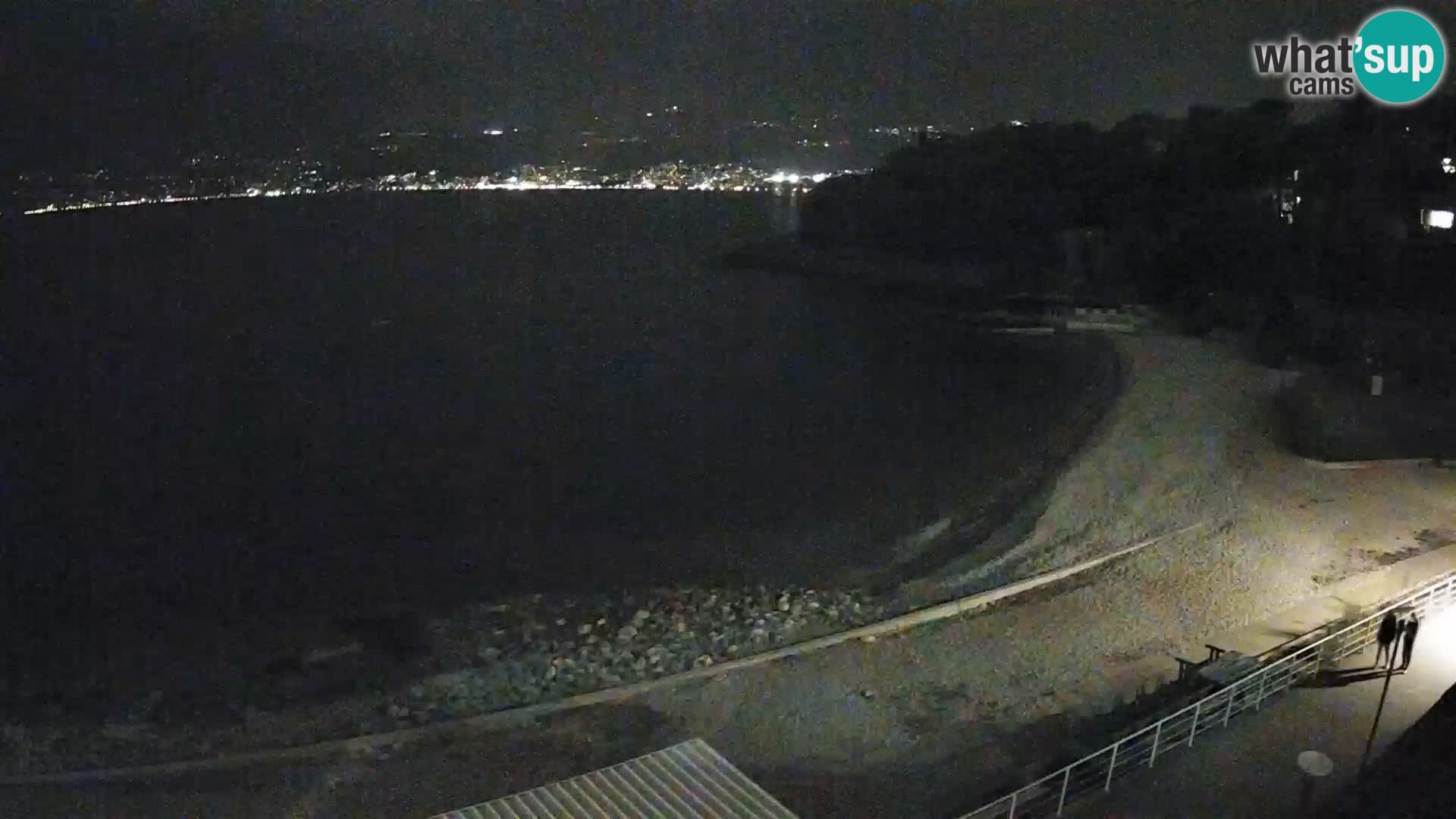 Rijeka Camera en vivo playa piscinas Kantrida