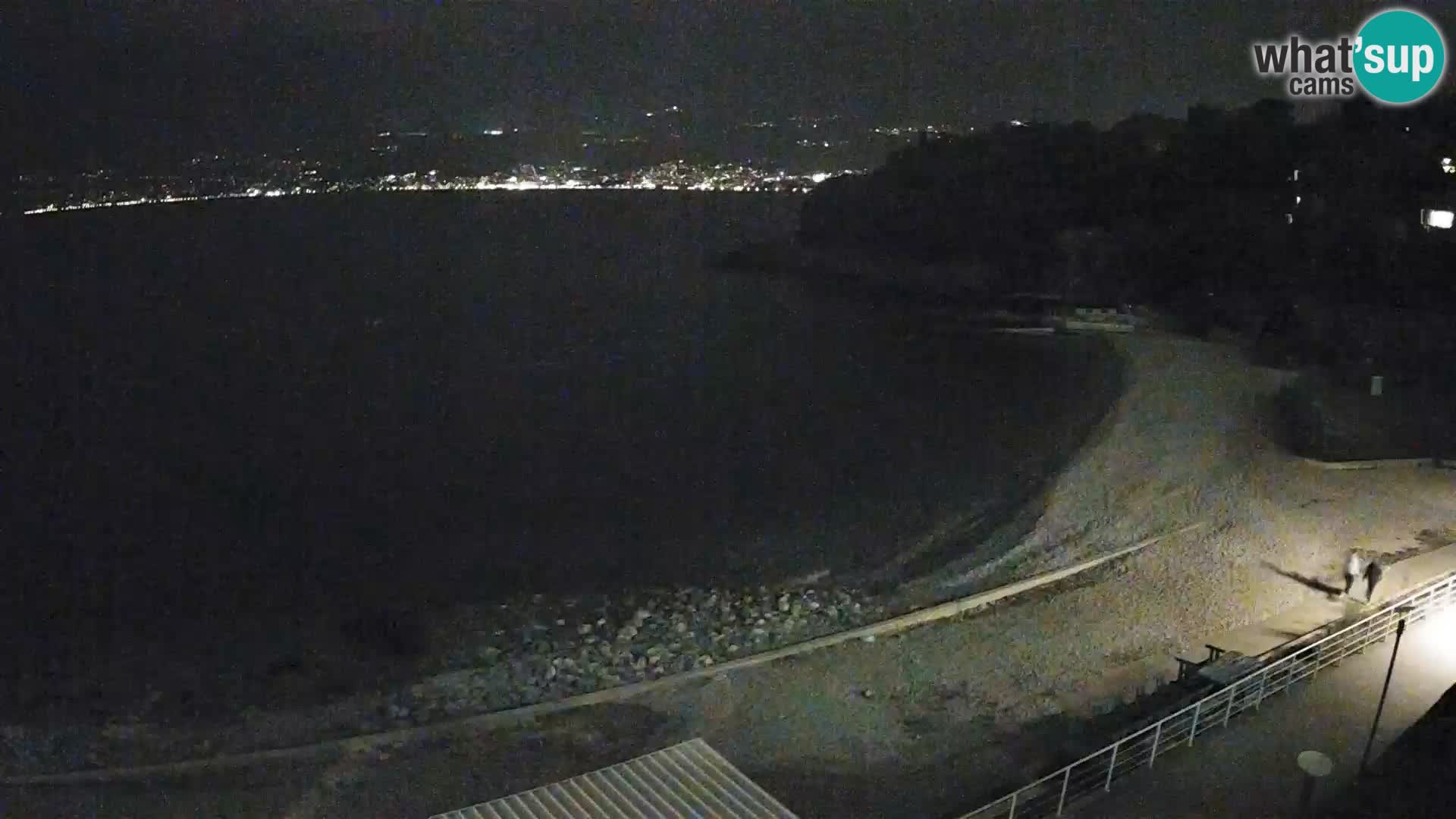 LIVE Webcam Fiume spiaggia piscine Kantrida