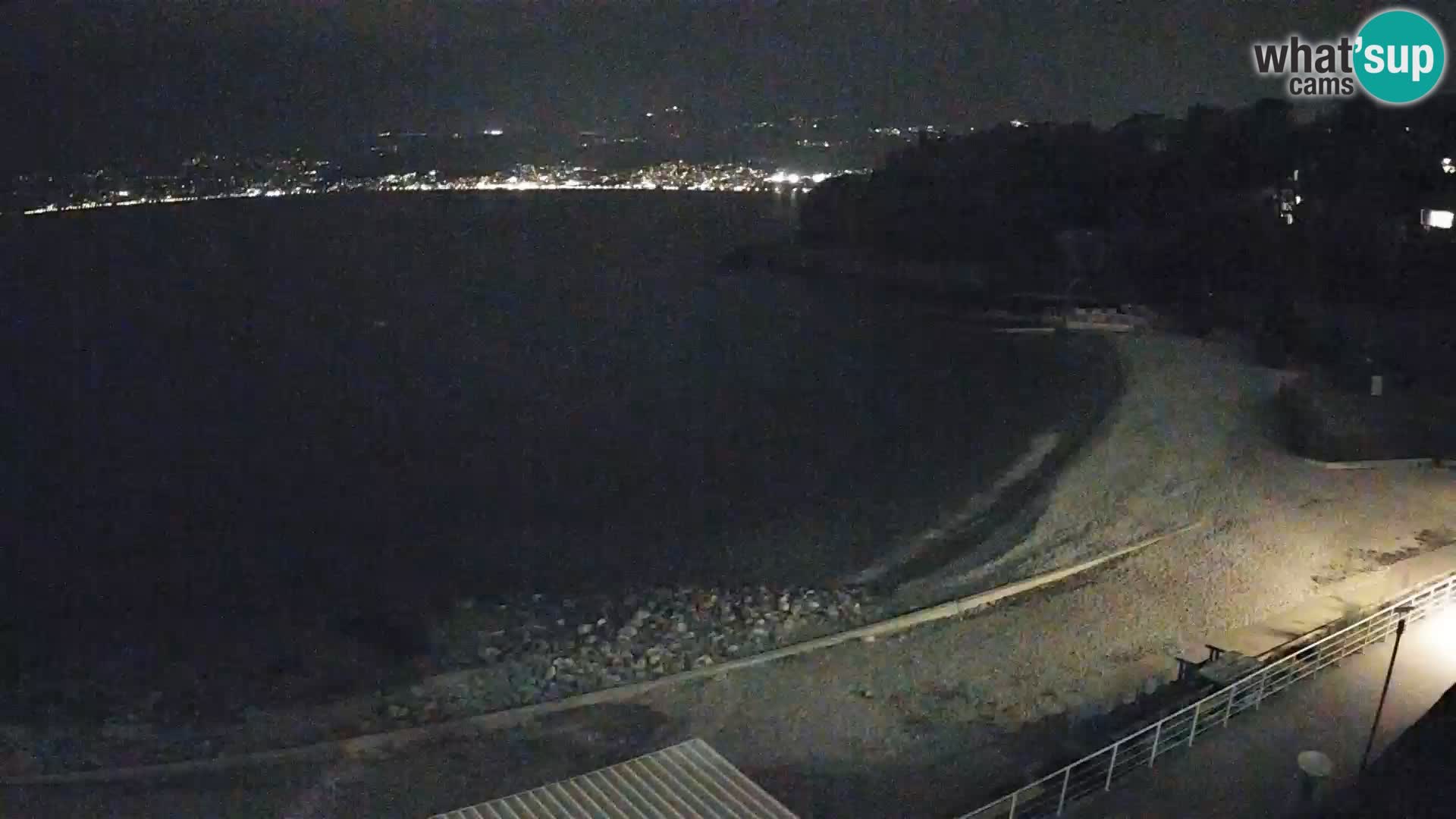 Webcam Rijeka Strand Schwimmbecken Kantrida