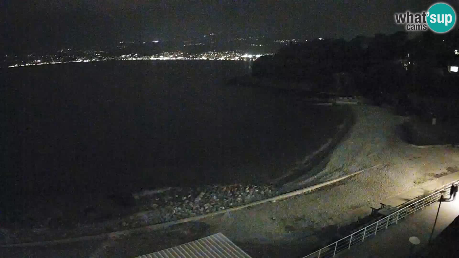 LIVE Webcam Fiume spiaggia piscine Kantrida