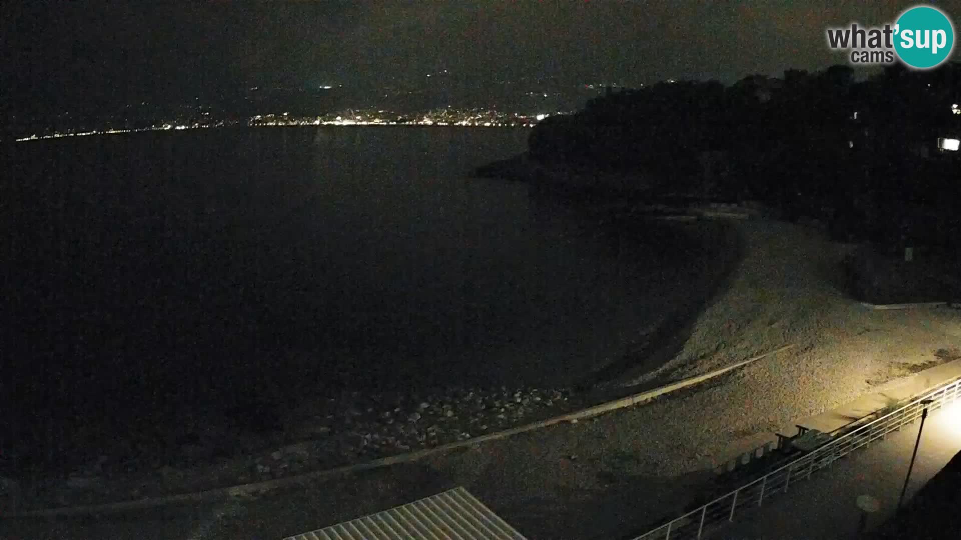 LIVE Webcam Fiume spiaggia piscine Kantrida