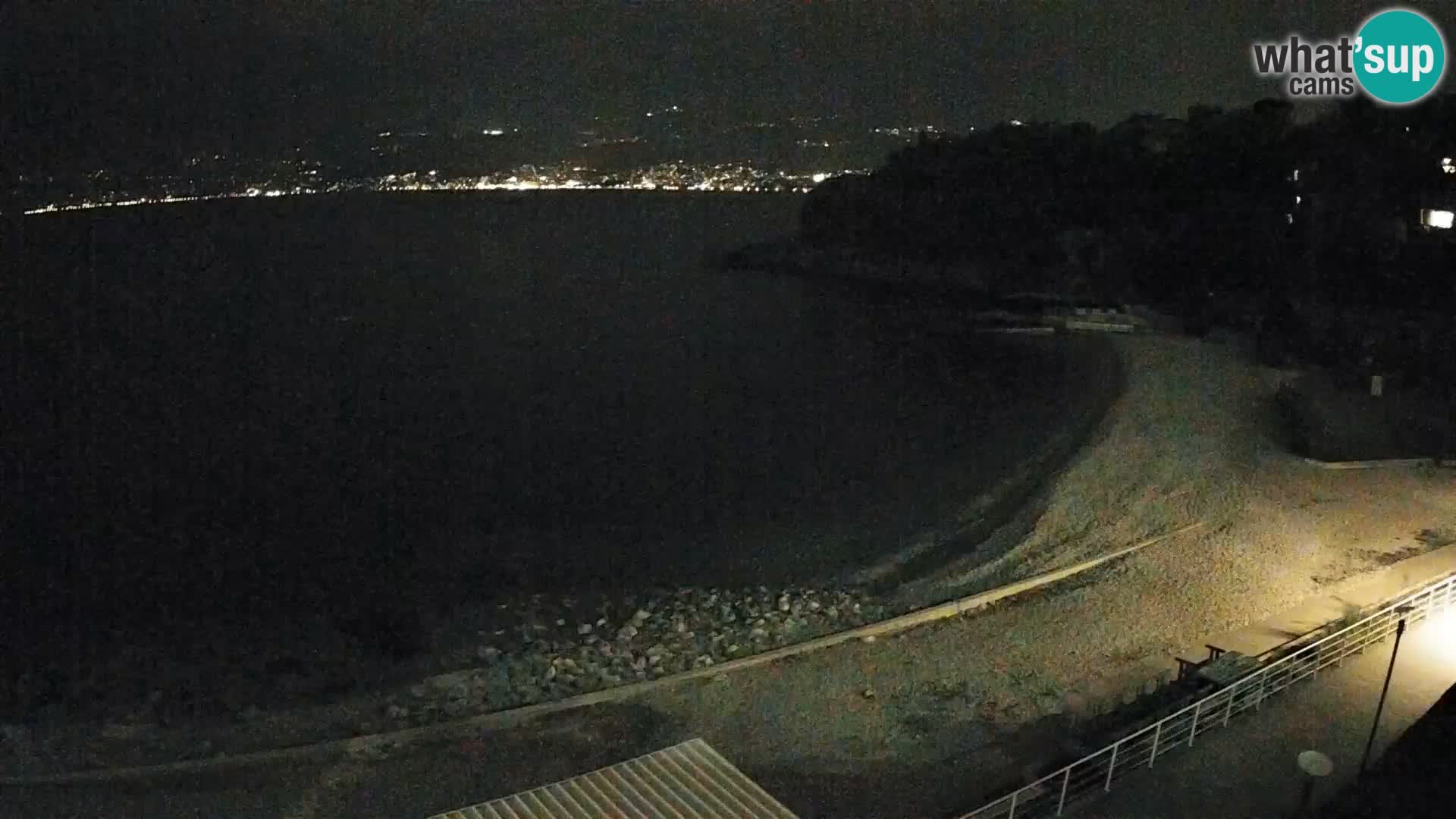 LIVE Webcam Fiume spiaggia piscine Kantrida