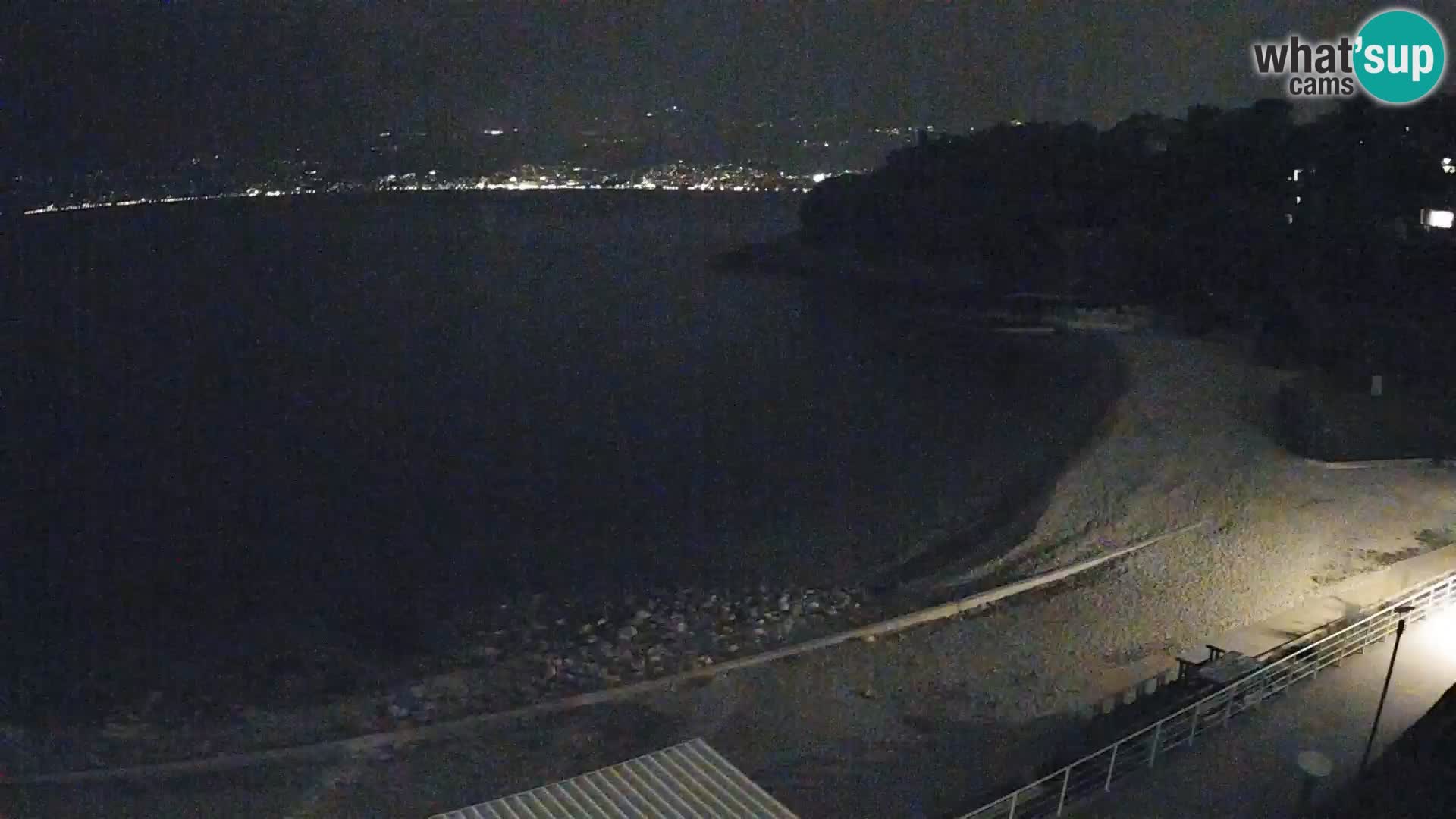 LIVE Webcam Fiume spiaggia piscine Kantrida