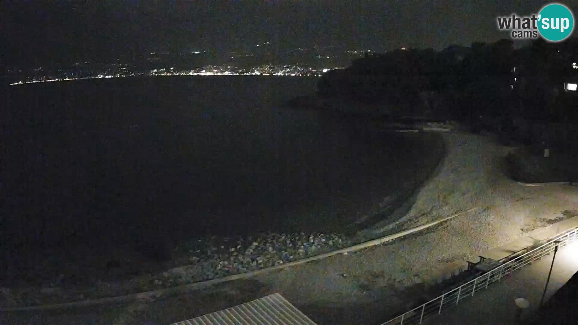 Rijeka Camera en vivo playa piscinas Kantrida