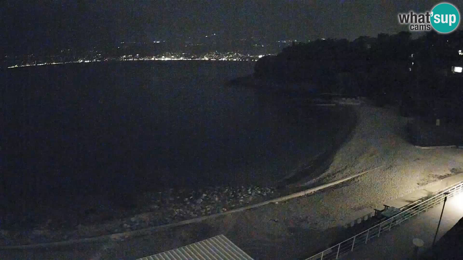 Rijeka Camera en vivo playa piscinas Kantrida