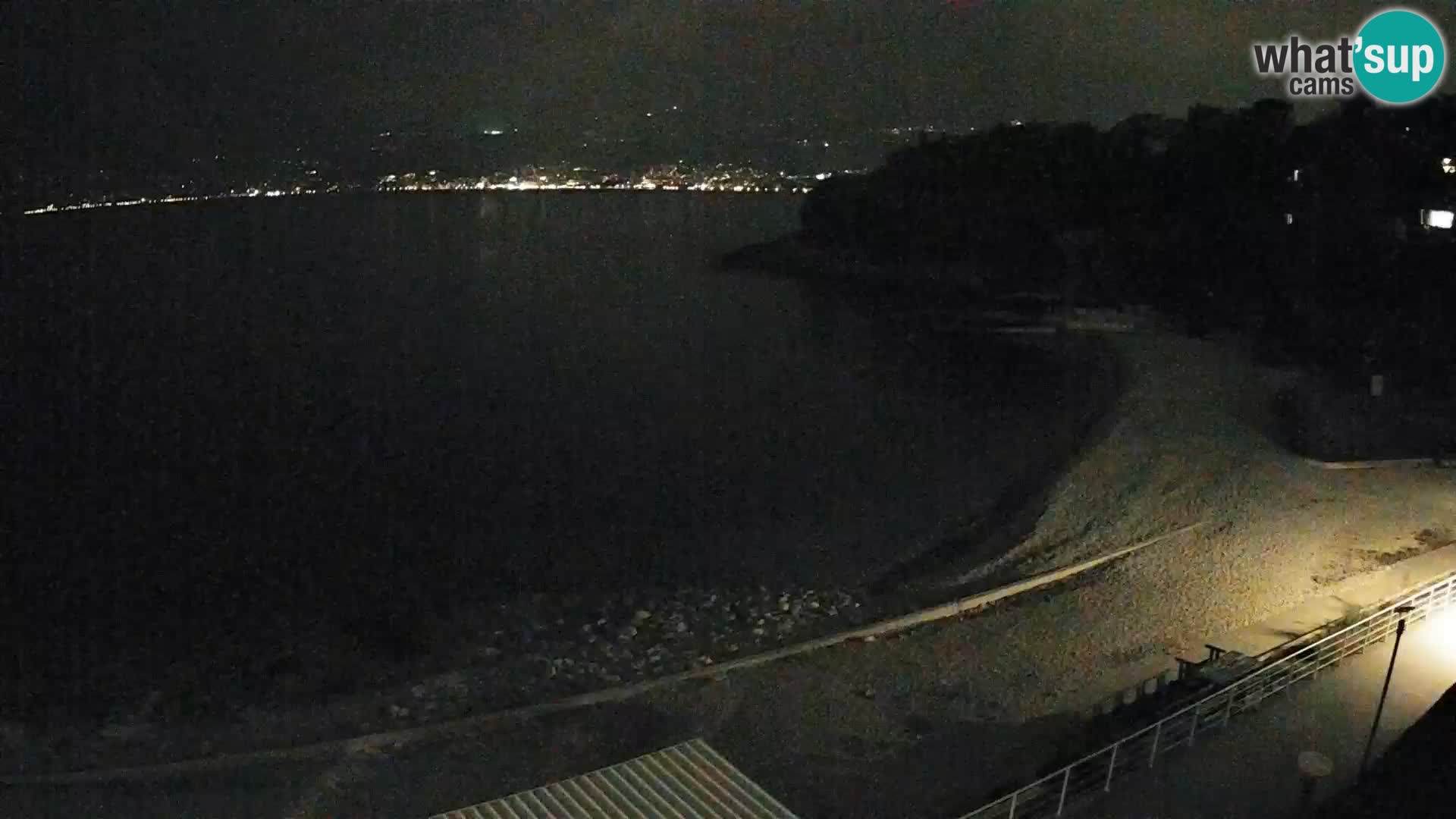 LIVE Webcam Fiume spiaggia piscine Kantrida