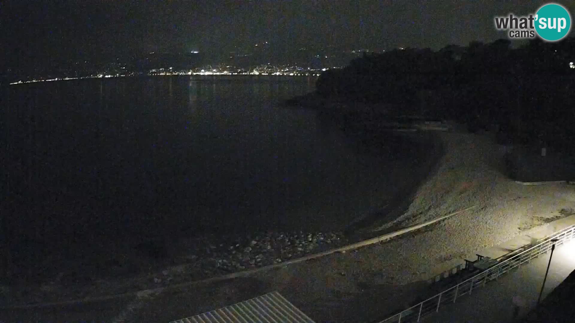 LIVE Webcam Fiume spiaggia piscine Kantrida