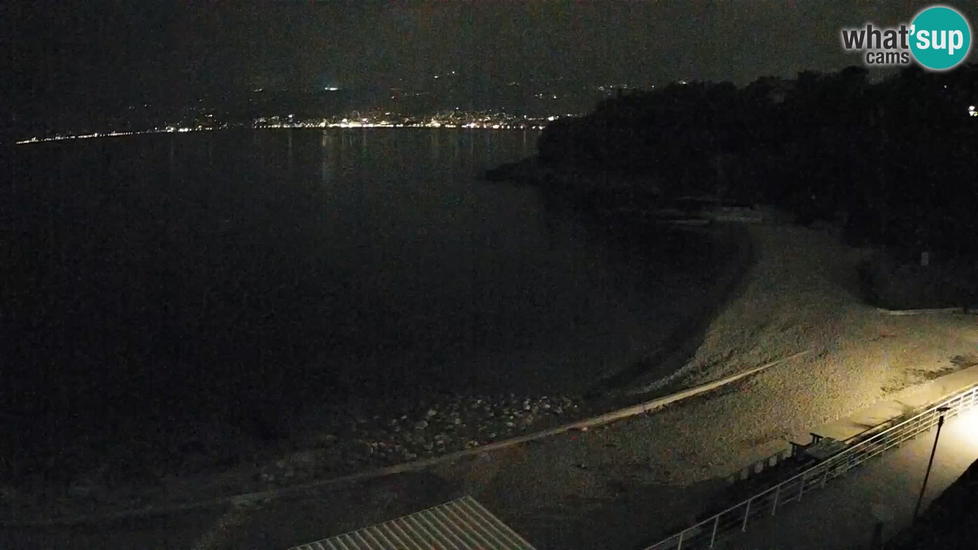 Rijeka Camera en vivo playa piscinas Kantrida