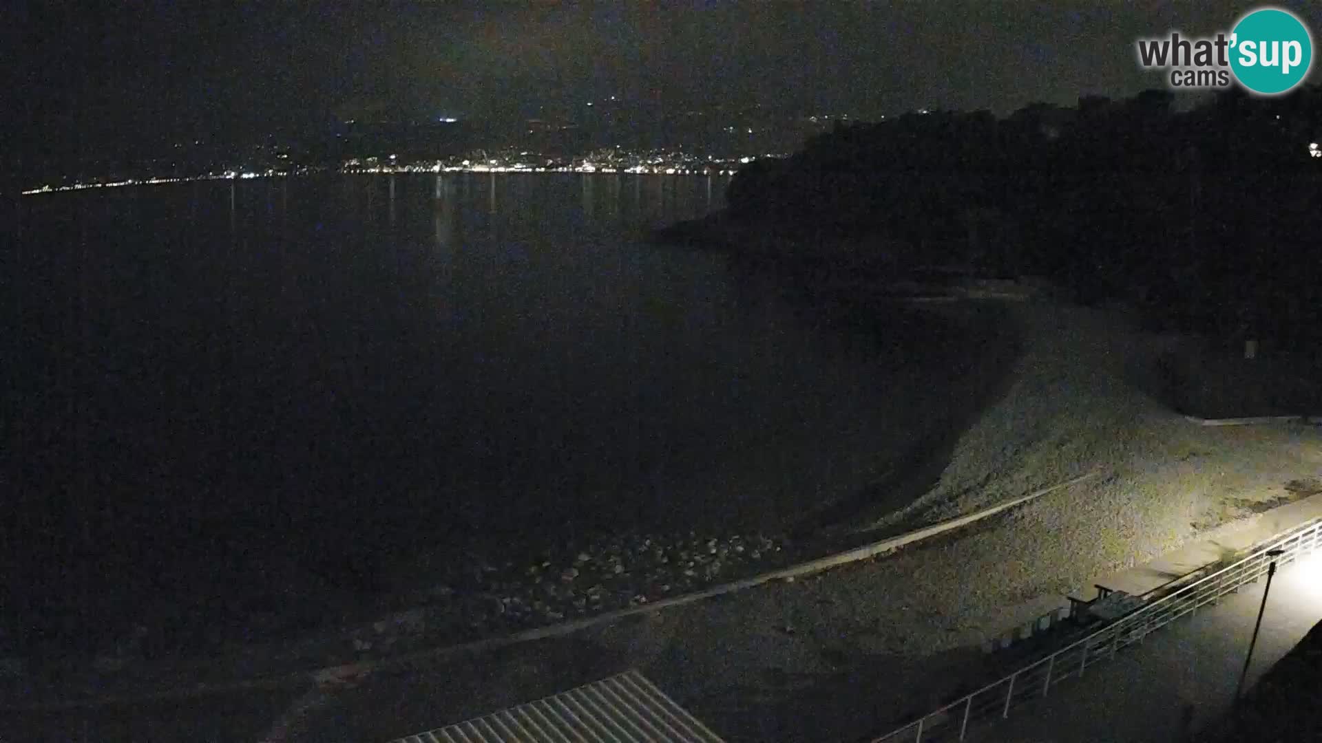 LIVE Webcam Fiume spiaggia piscine Kantrida