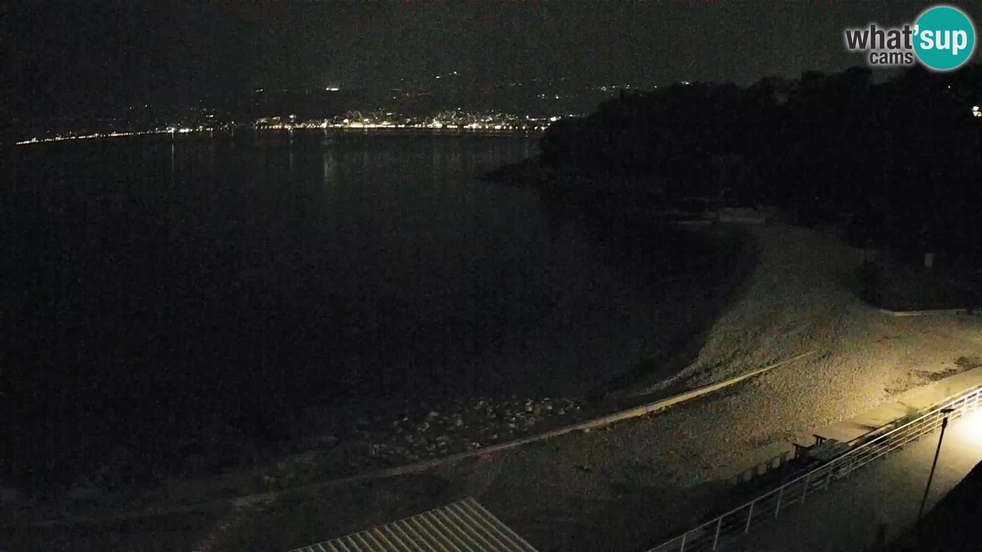 Rijeka Camera en vivo playa piscinas Kantrida