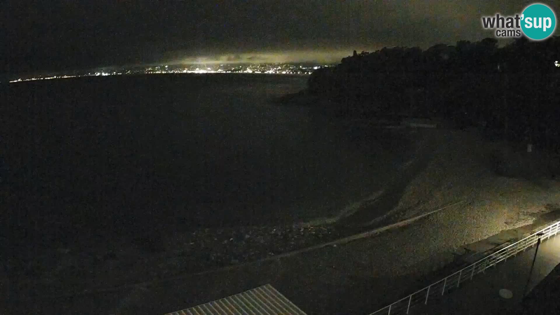 LIVE Webcam Fiume spiaggia piscine Kantrida