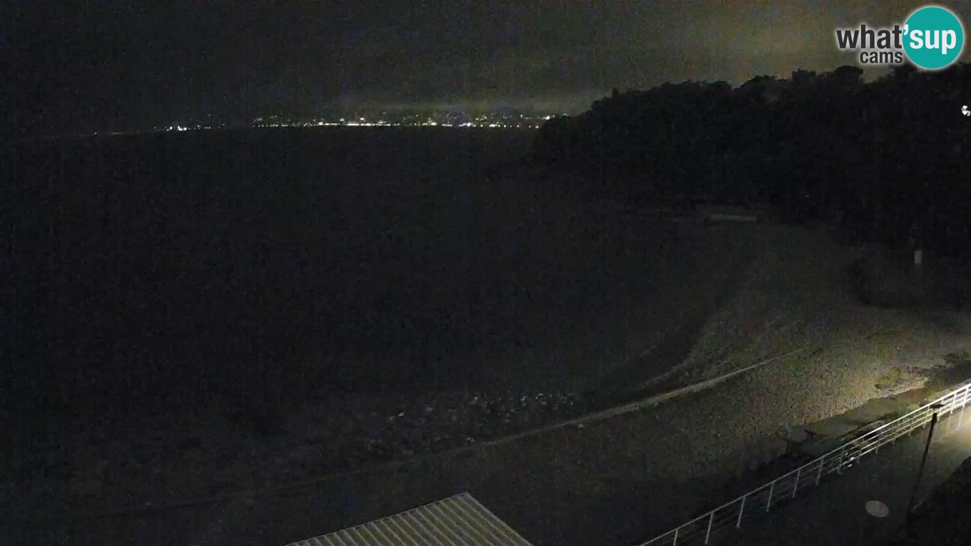 LIVE Webcam Fiume spiaggia piscine Kantrida