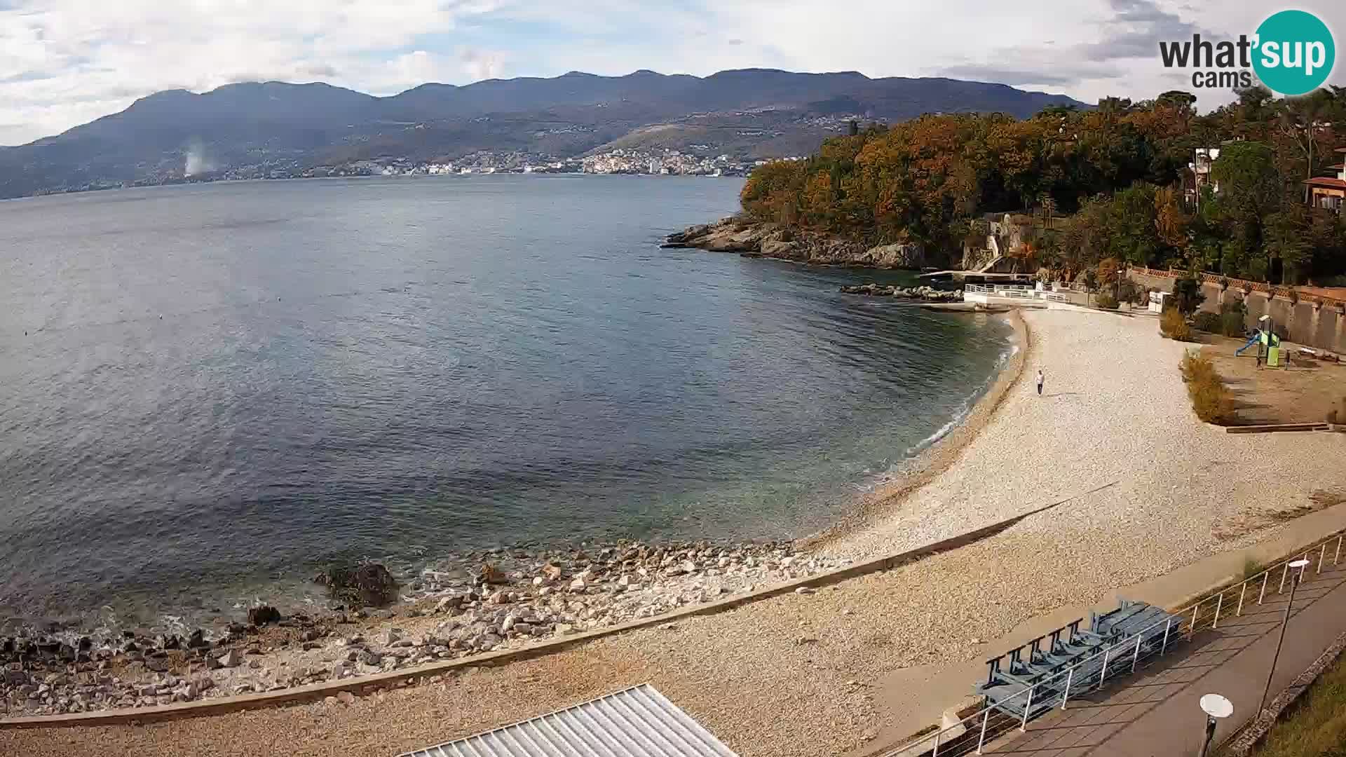 LIVE Webcam Fiume spiaggia piscine Kantrida