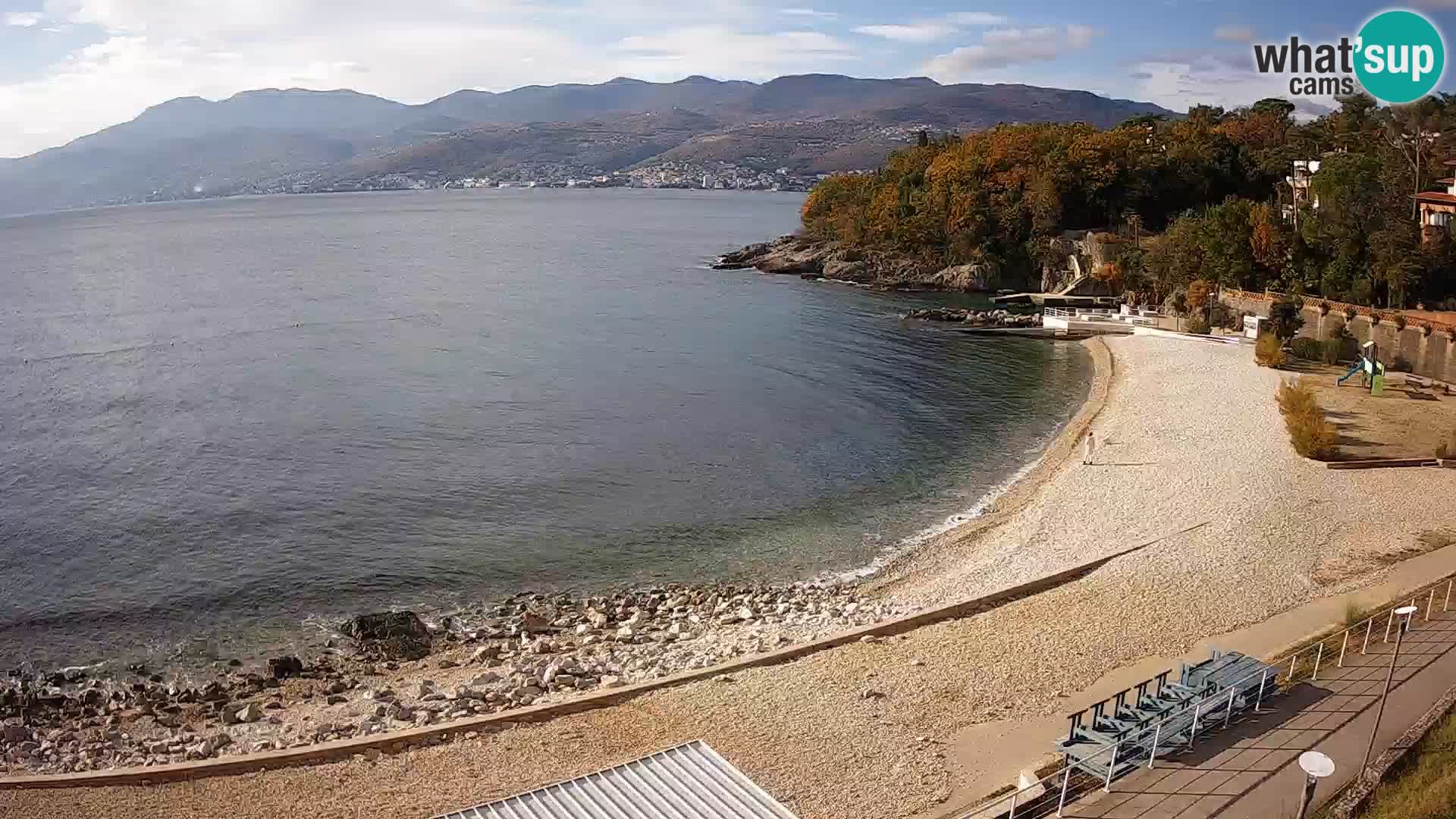 Reka Spletna kamera  plaža pri Bazenih Kantrida