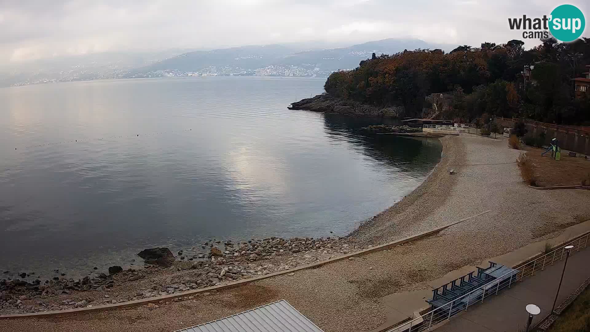 Reka Spletna kamera  plaža pri Bazenih Kantrida