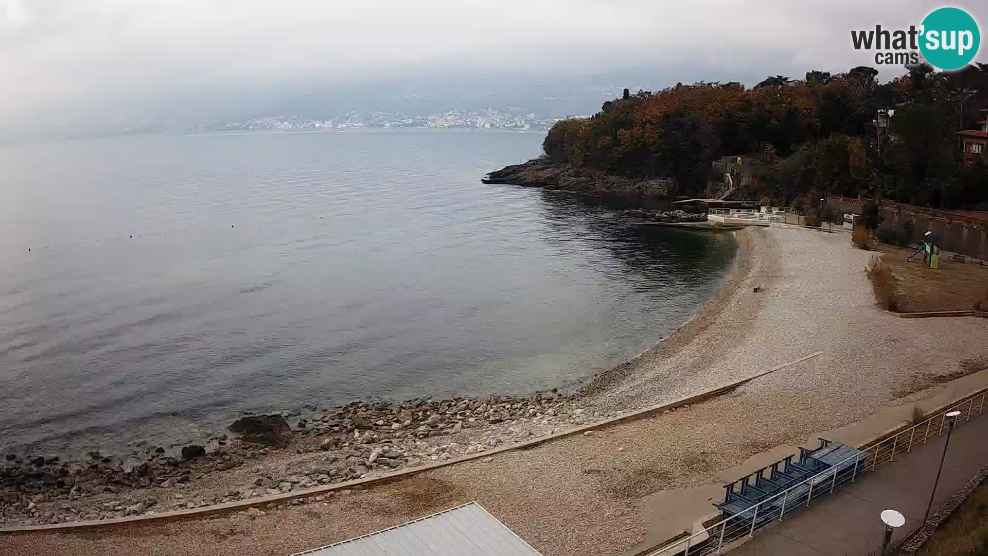 LIVE Webcam Fiume spiaggia piscine Kantrida