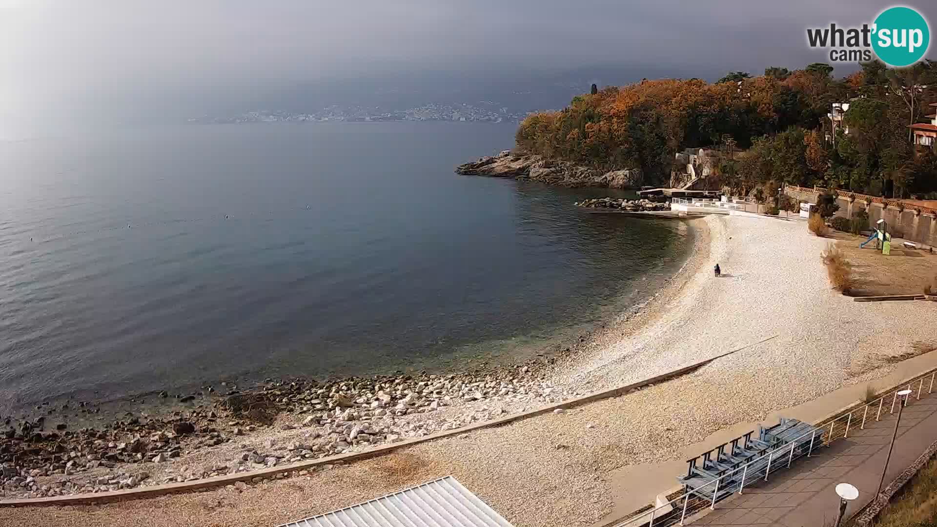 Reka Spletna kamera  plaža pri Bazenih Kantrida